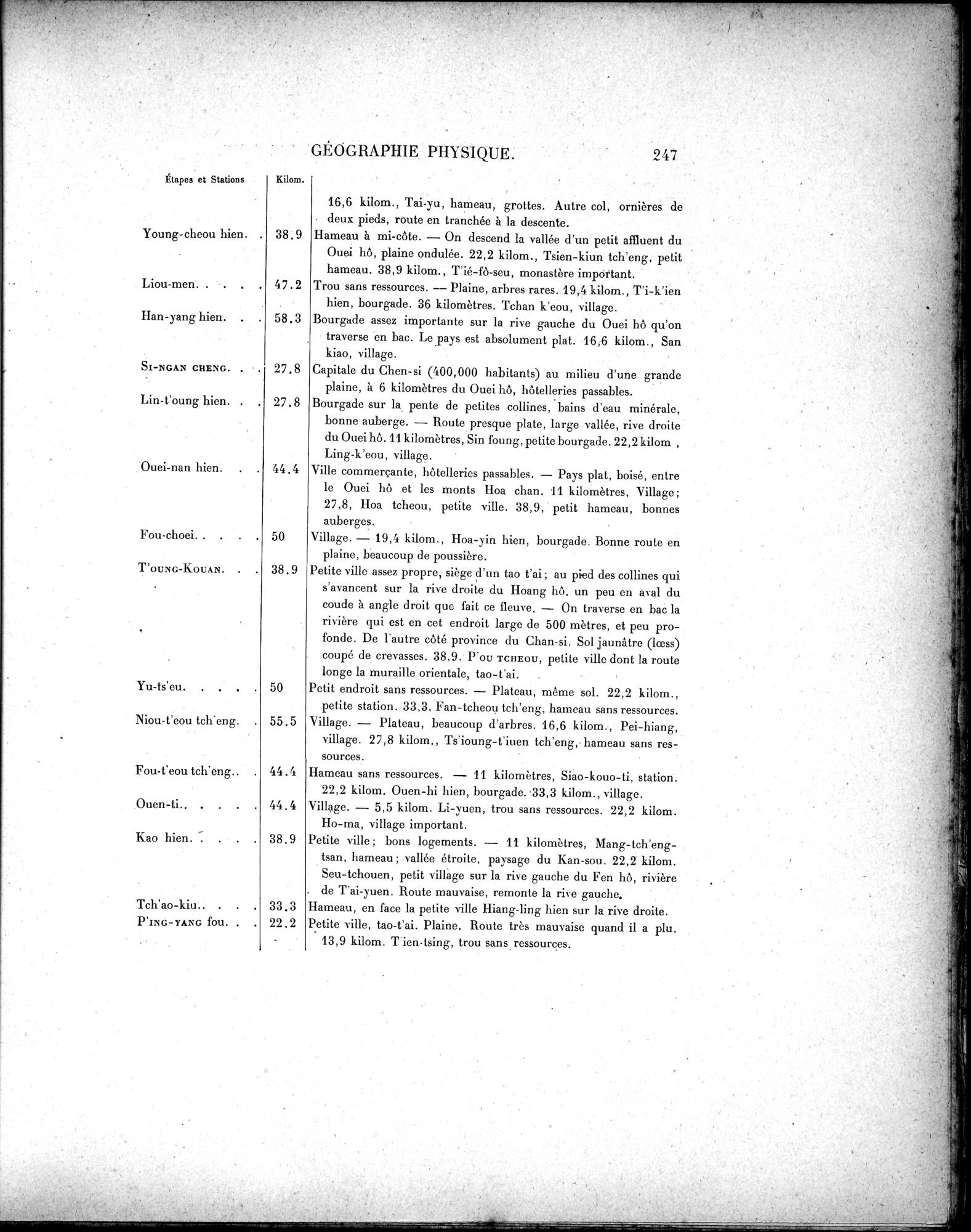 Mission Scientifique dans la Haute Asie 1890-1895 : vol.3 / 265 ページ（白黒高解像度画像）