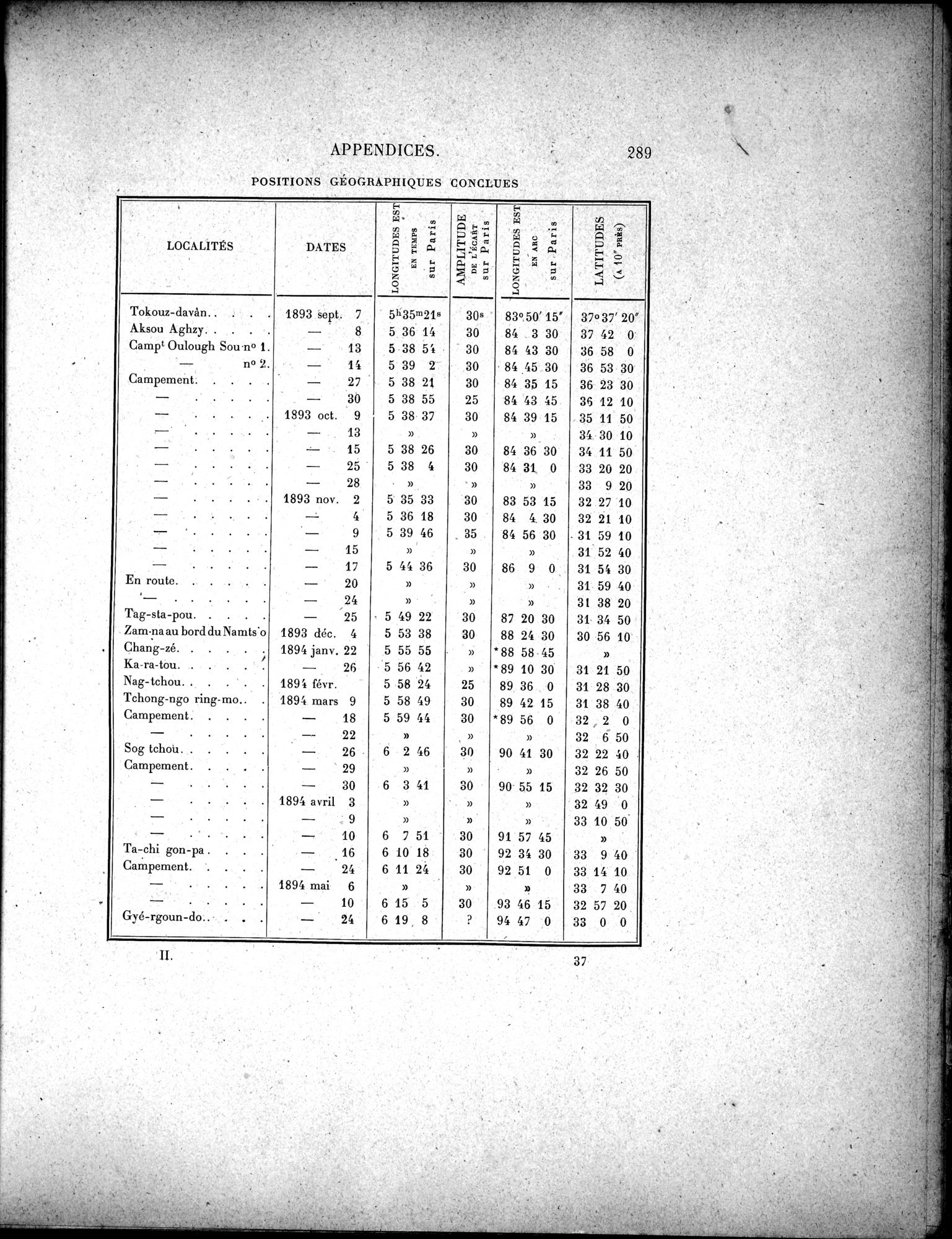 Mission Scientifique dans la Haute Asie 1890-1895 : vol.3 / 307 ページ（白黒高解像度画像）