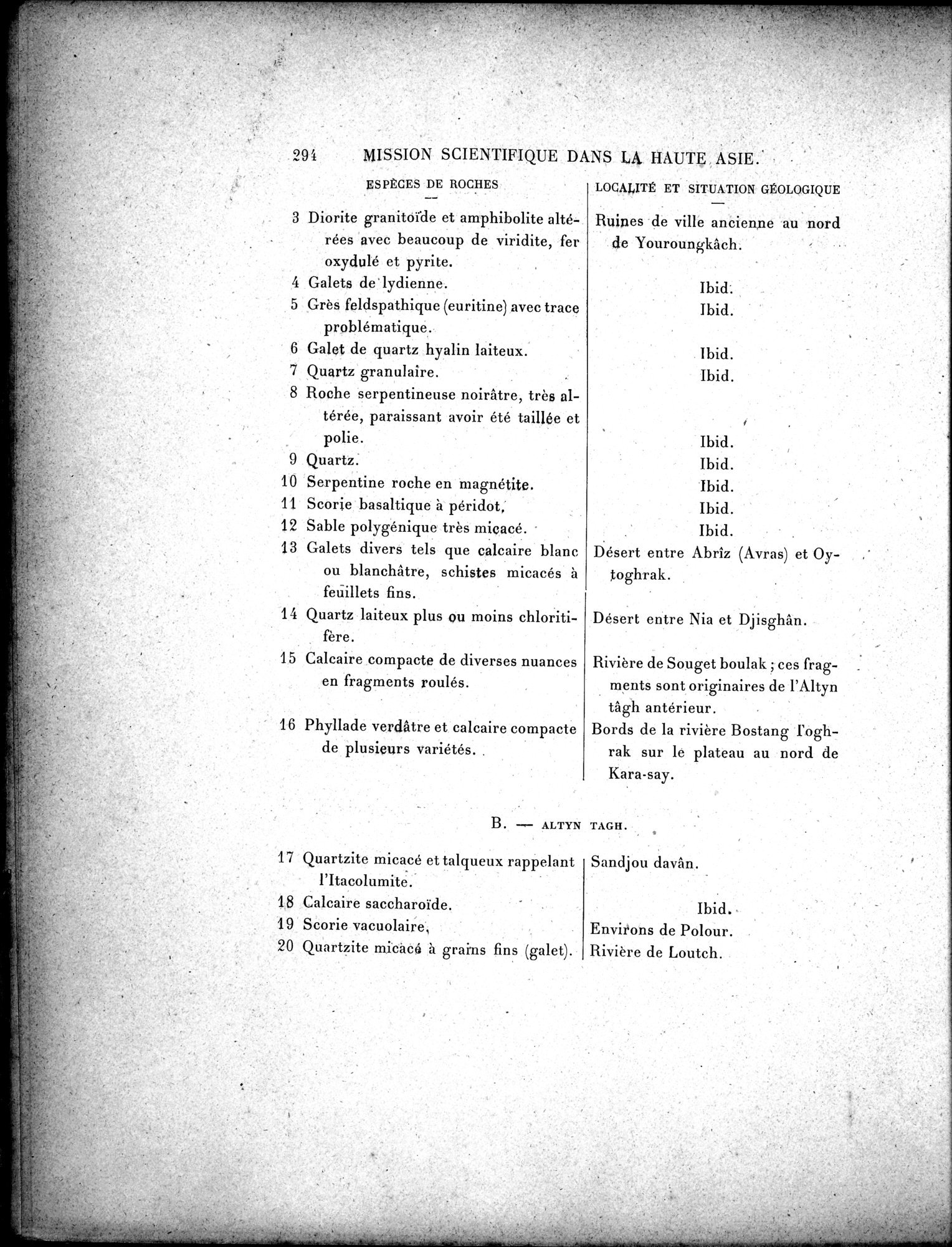 Mission Scientifique dans la Haute Asie 1890-1895 : vol.3 / 312 ページ（白黒高解像度画像）