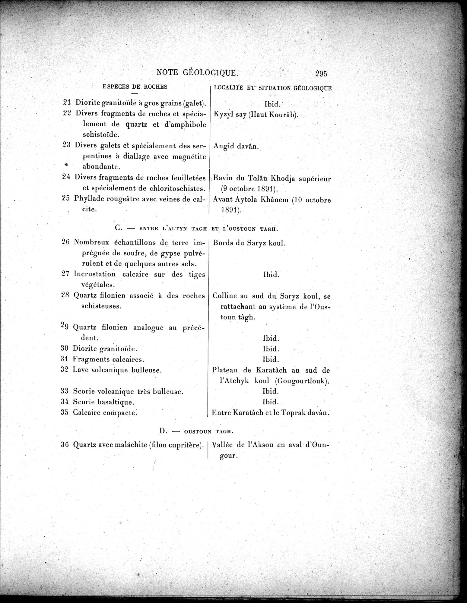 Mission Scientifique dans la Haute Asie 1890-1895 : vol.3 / 313 ページ（白黒高解像度画像）