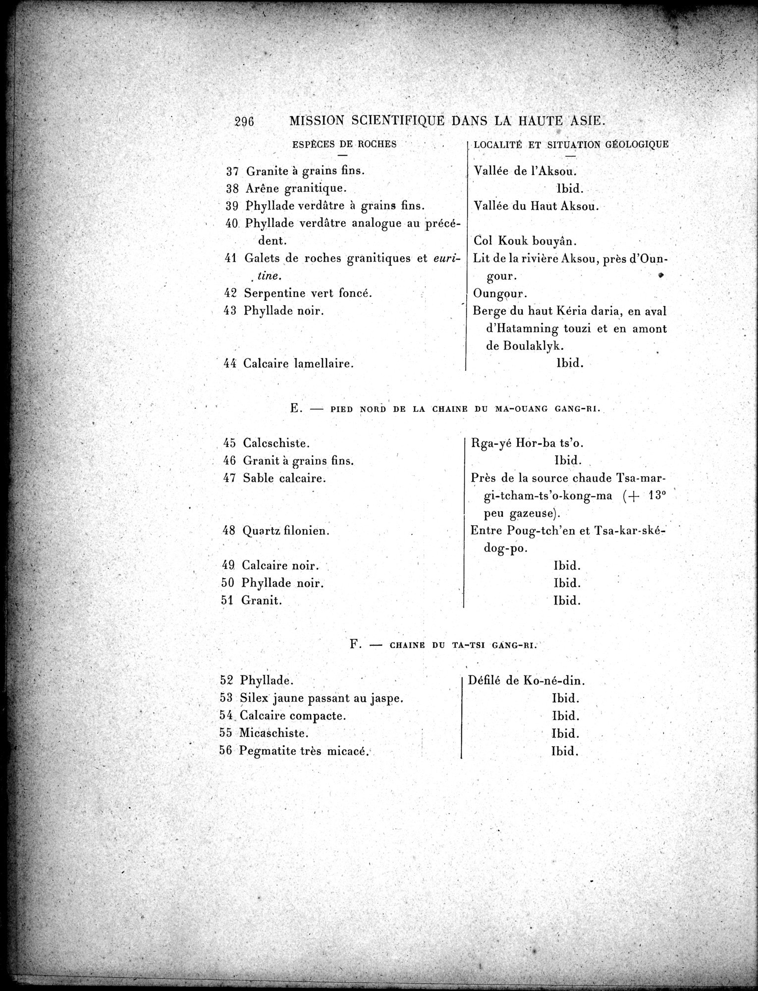 Mission Scientifique dans la Haute Asie 1890-1895 : vol.3 / 314 ページ（白黒高解像度画像）