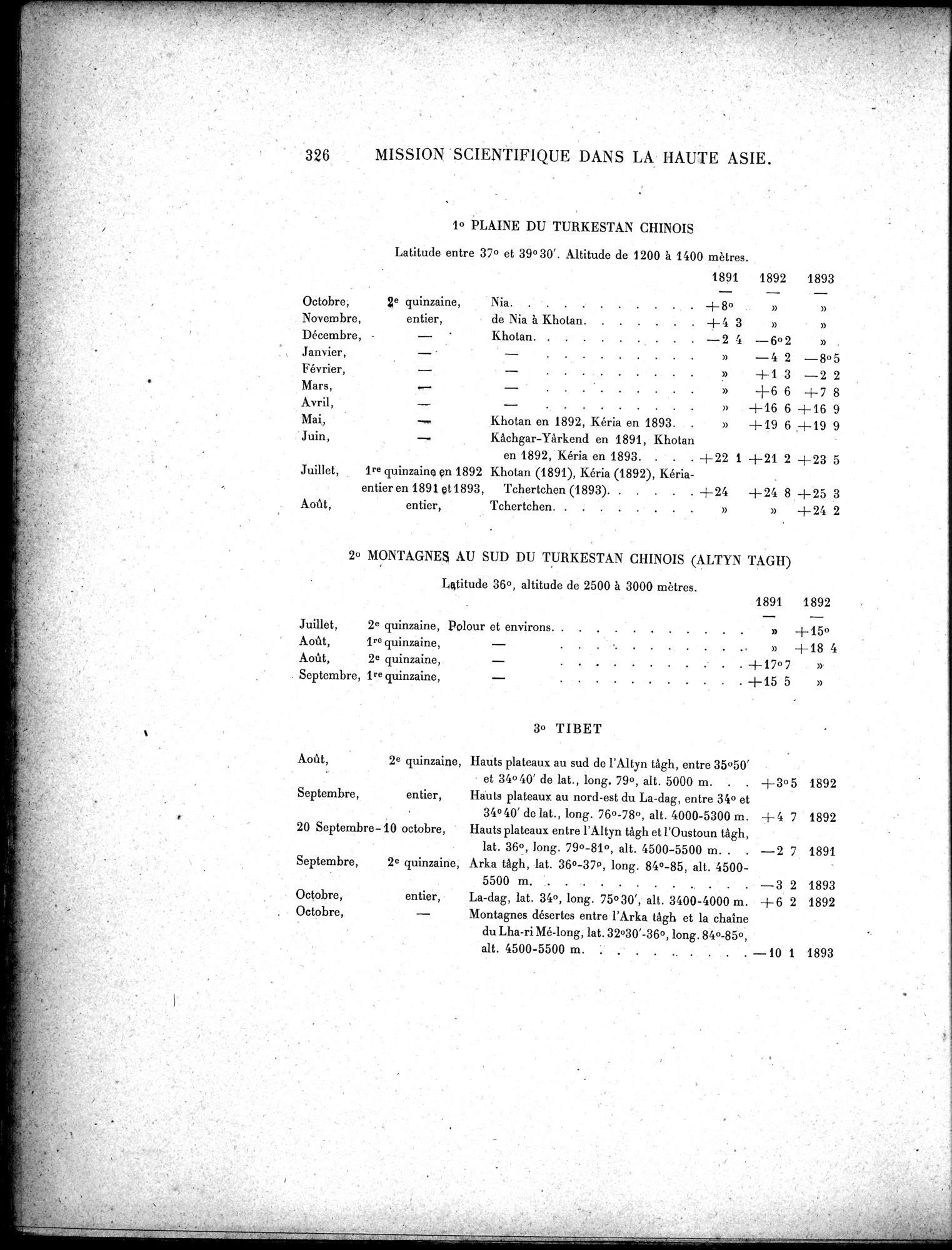 Mission Scientifique dans la Haute Asie 1890-1895 : vol.3 / 346 ページ（白黒高解像度画像）