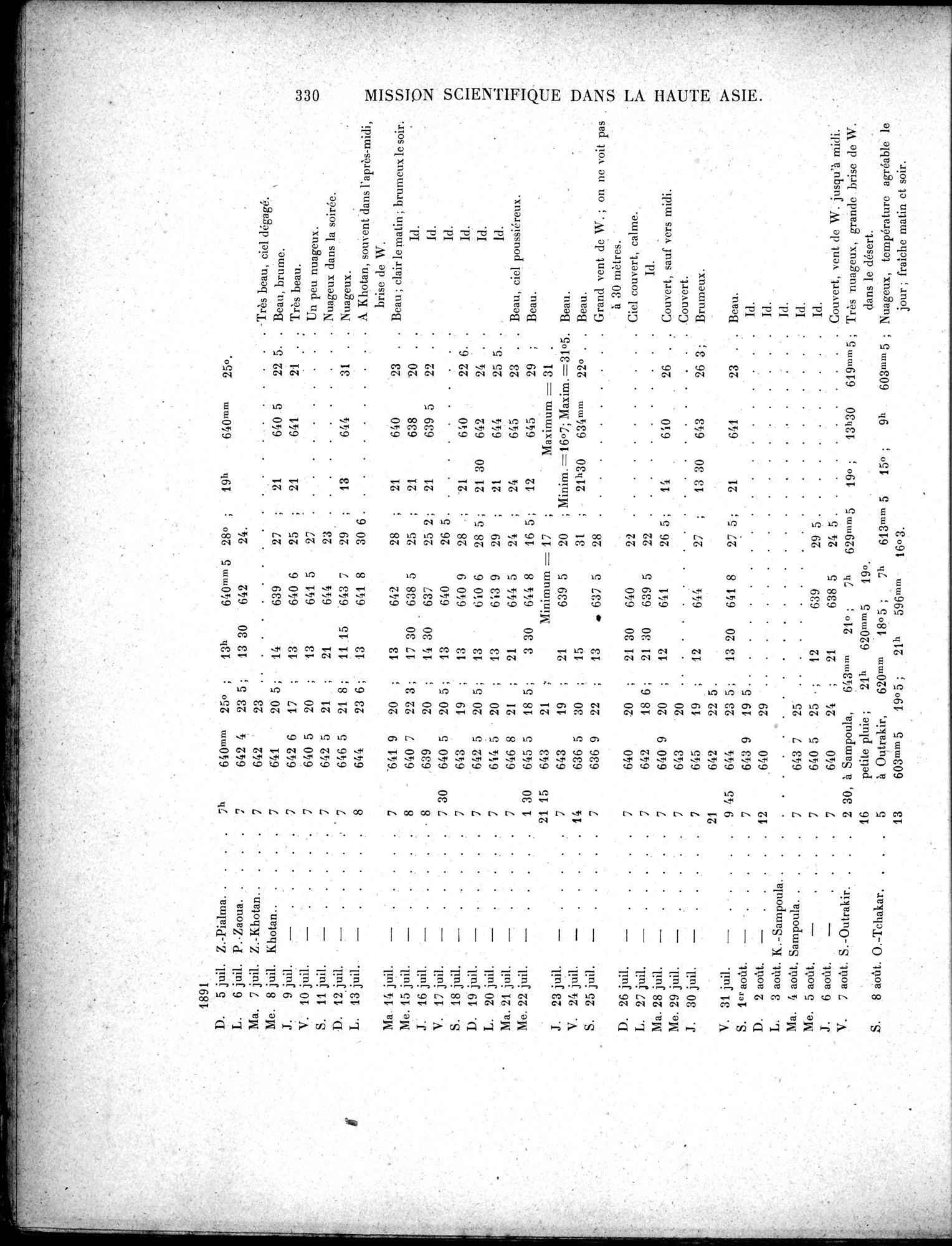 Mission Scientifique dans la Haute Asie 1890-1895 : vol.3 / 350 ページ（白黒高解像度画像）