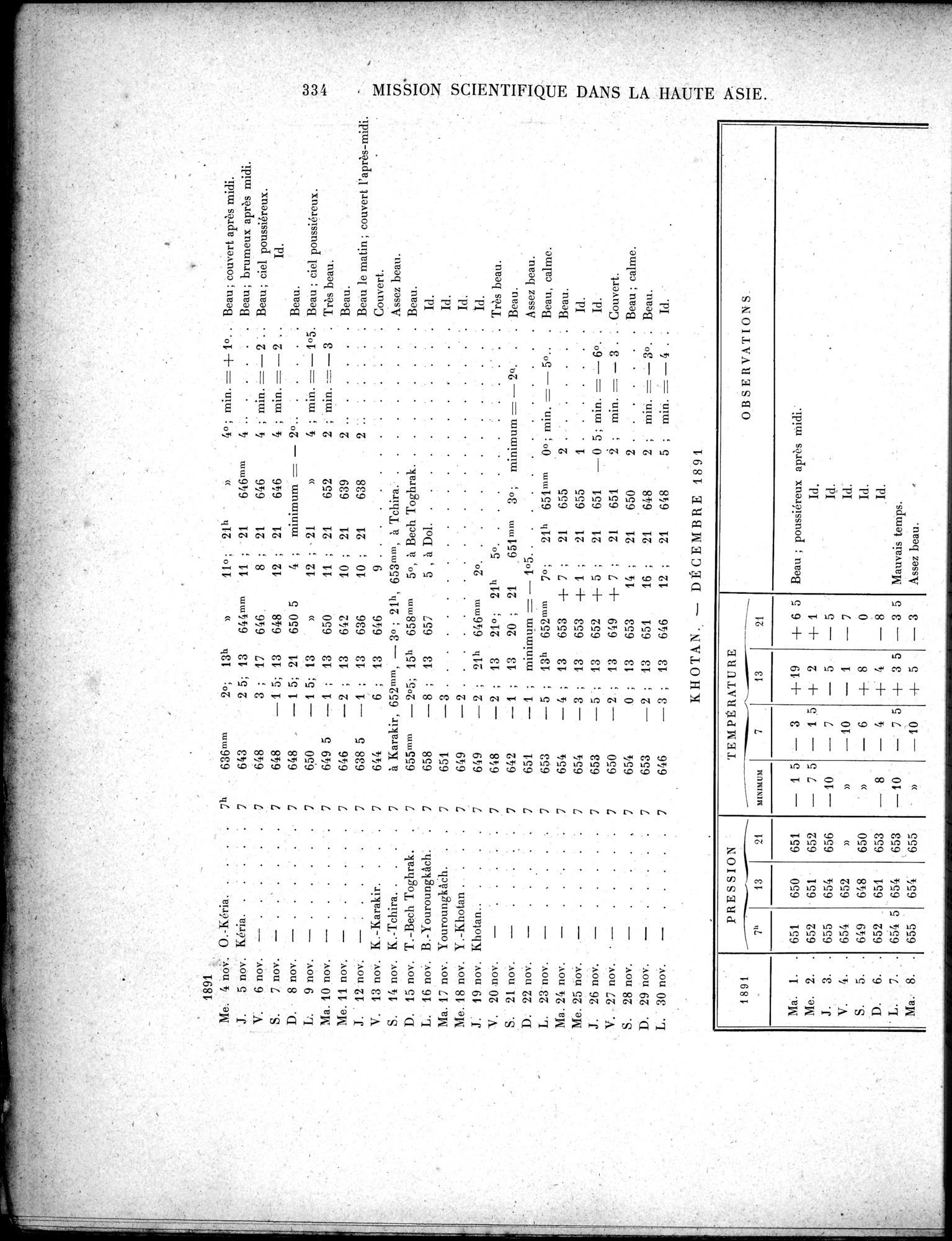Mission Scientifique dans la Haute Asie 1890-1895 : vol.3 / 354 ページ（白黒高解像度画像）
