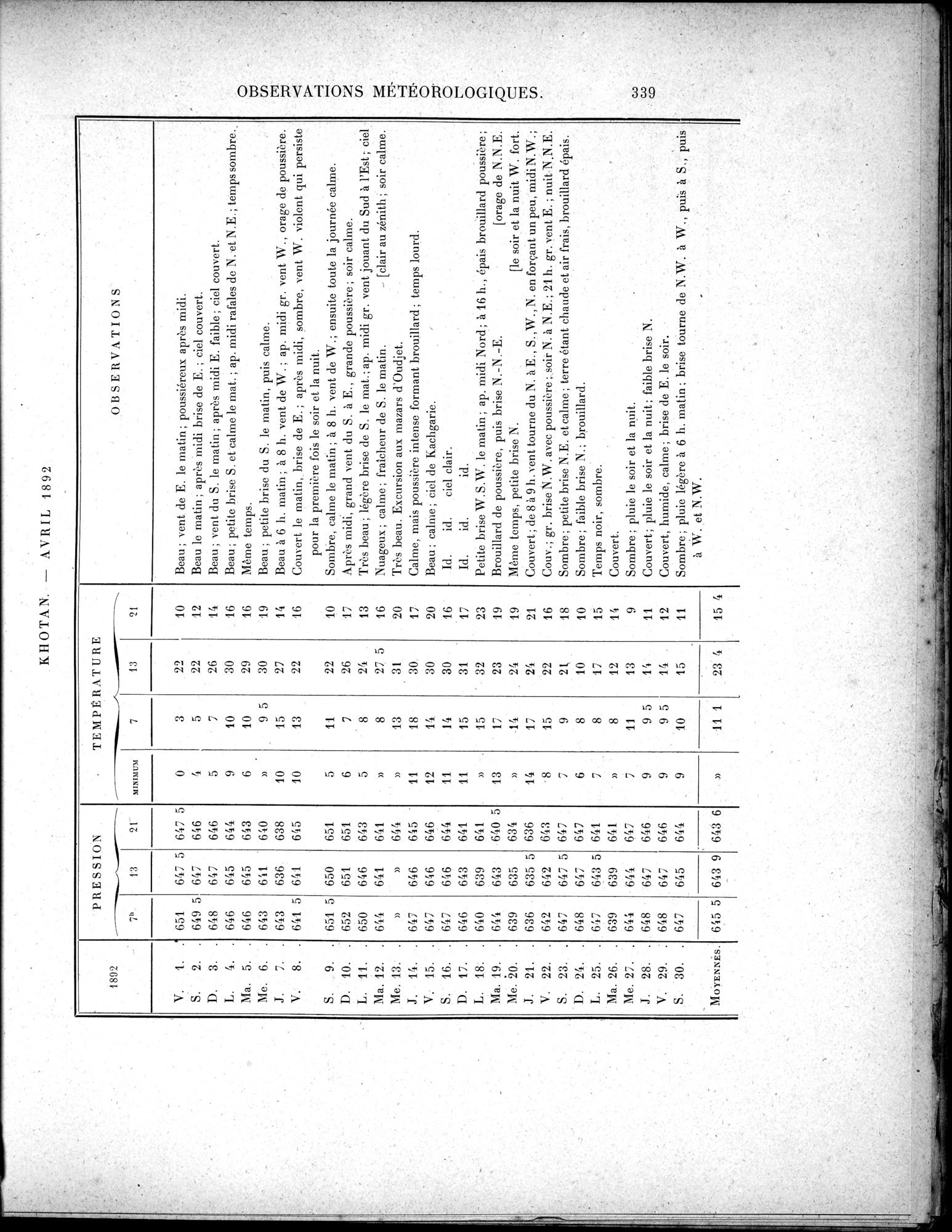 Mission Scientifique dans la Haute Asie 1890-1895 : vol.3 / Page 359 (Grayscale High Resolution Image)