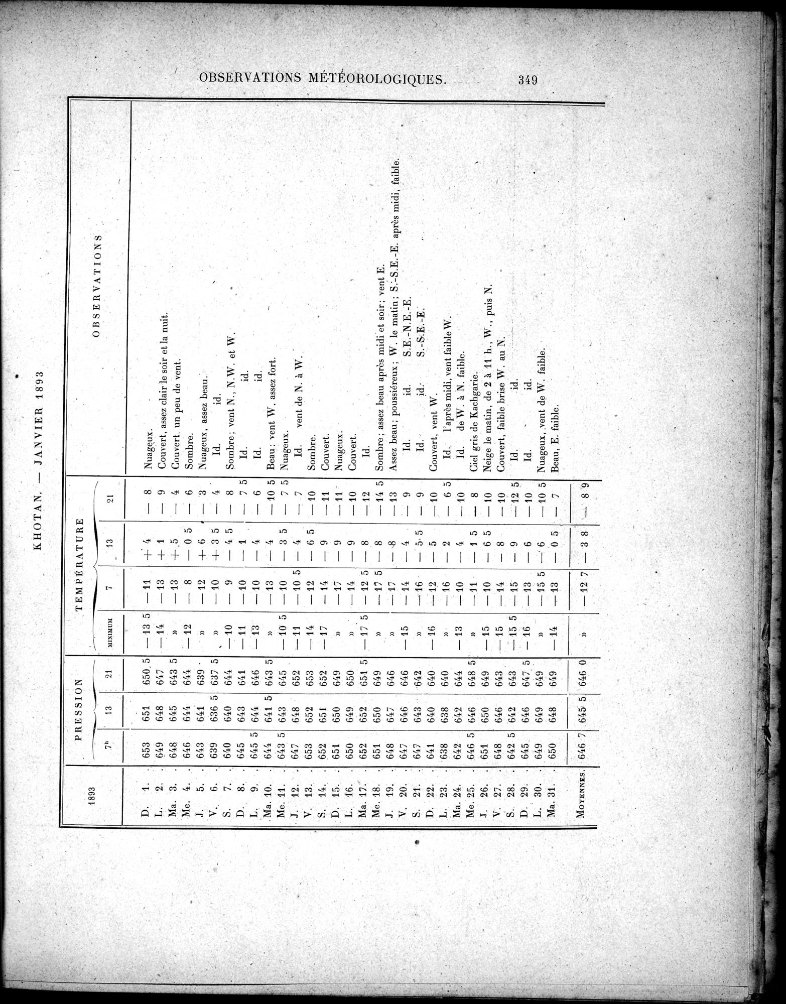 Mission Scientifique dans la Haute Asie 1890-1895 : vol.3 / 369 ページ（白黒高解像度画像）