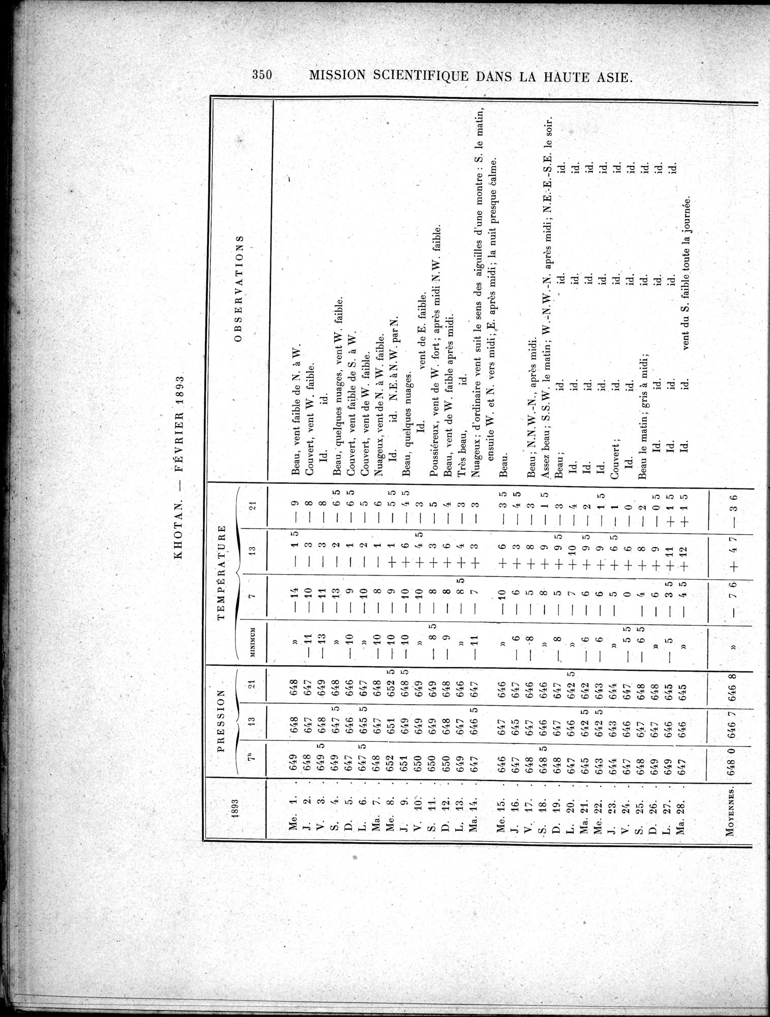 Mission Scientifique dans la Haute Asie 1890-1895 : vol.3 / 370 ページ（白黒高解像度画像）