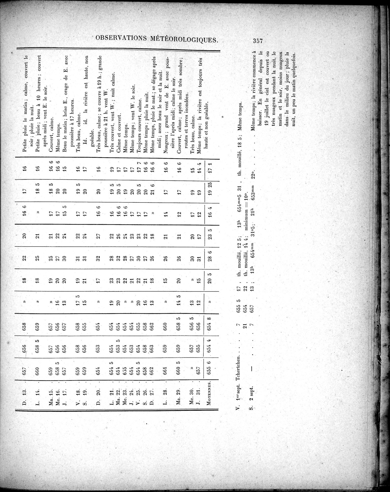 Mission Scientifique dans la Haute Asie 1890-1895 : vol.3 / Page 377 (Grayscale High Resolution Image)