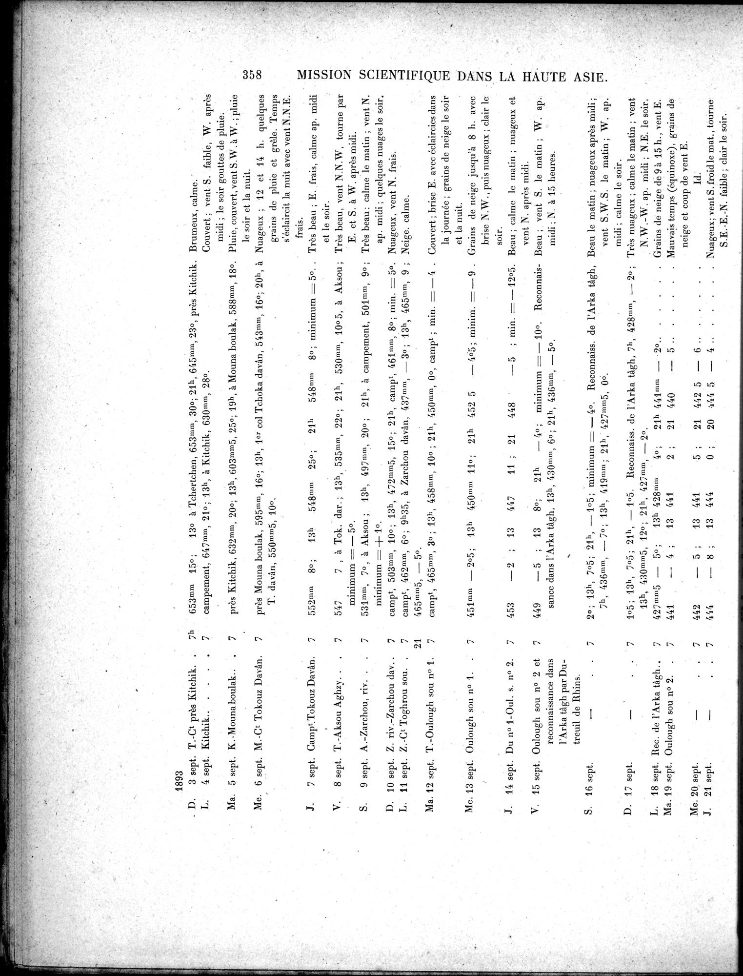 Mission Scientifique dans la Haute Asie 1890-1895 : vol.3 / 378 ページ（白黒高解像度画像）
