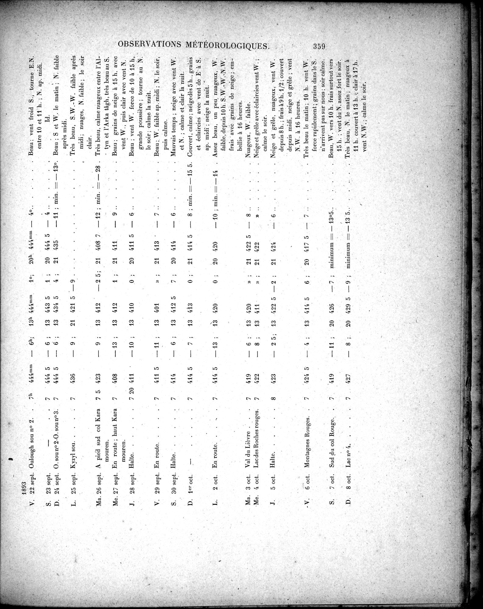 Mission Scientifique dans la Haute Asie 1890-1895 : vol.3 / 379 ページ（白黒高解像度画像）