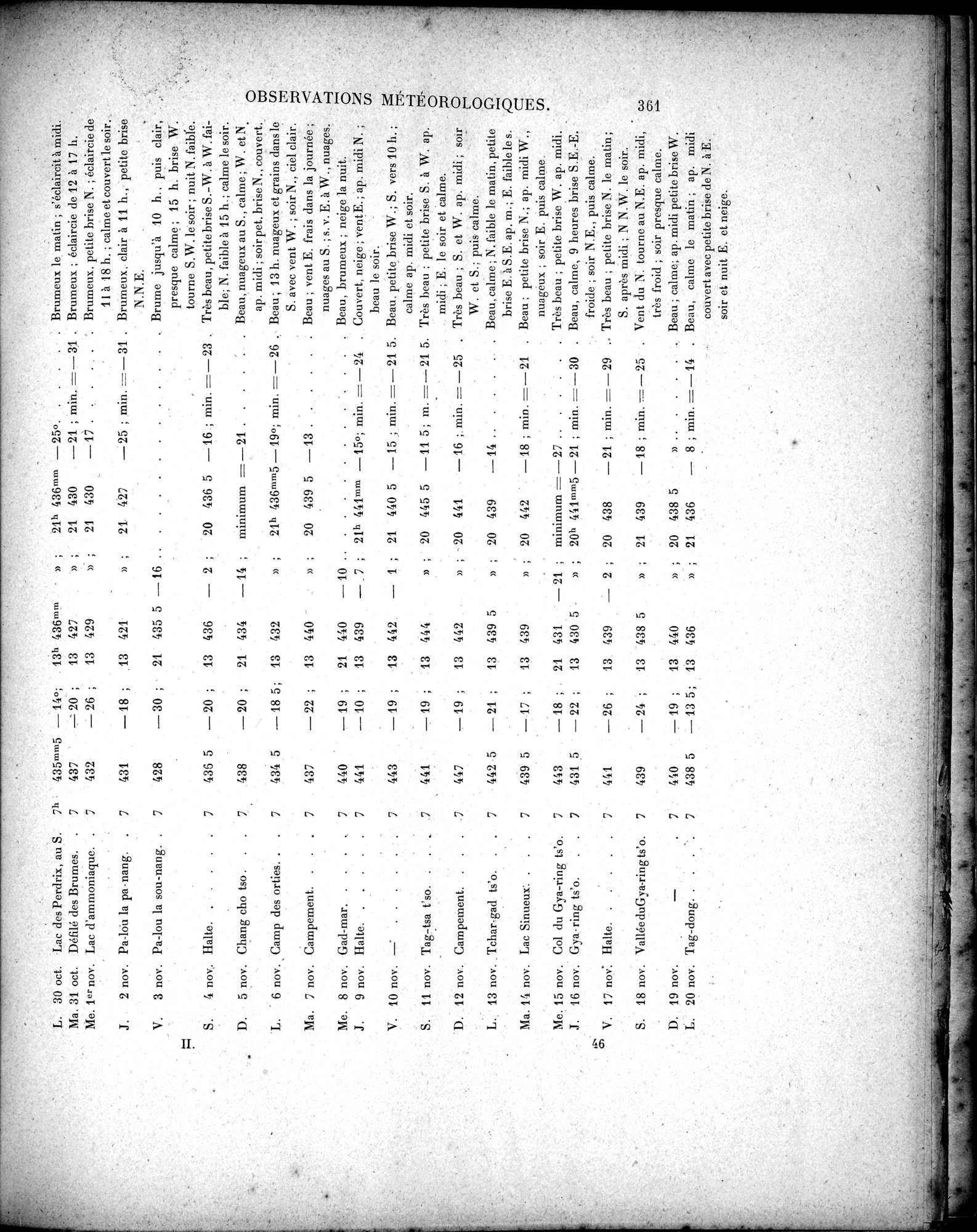 Mission Scientifique dans la Haute Asie 1890-1895 : vol.3 / Page 381 (Grayscale High Resolution Image)