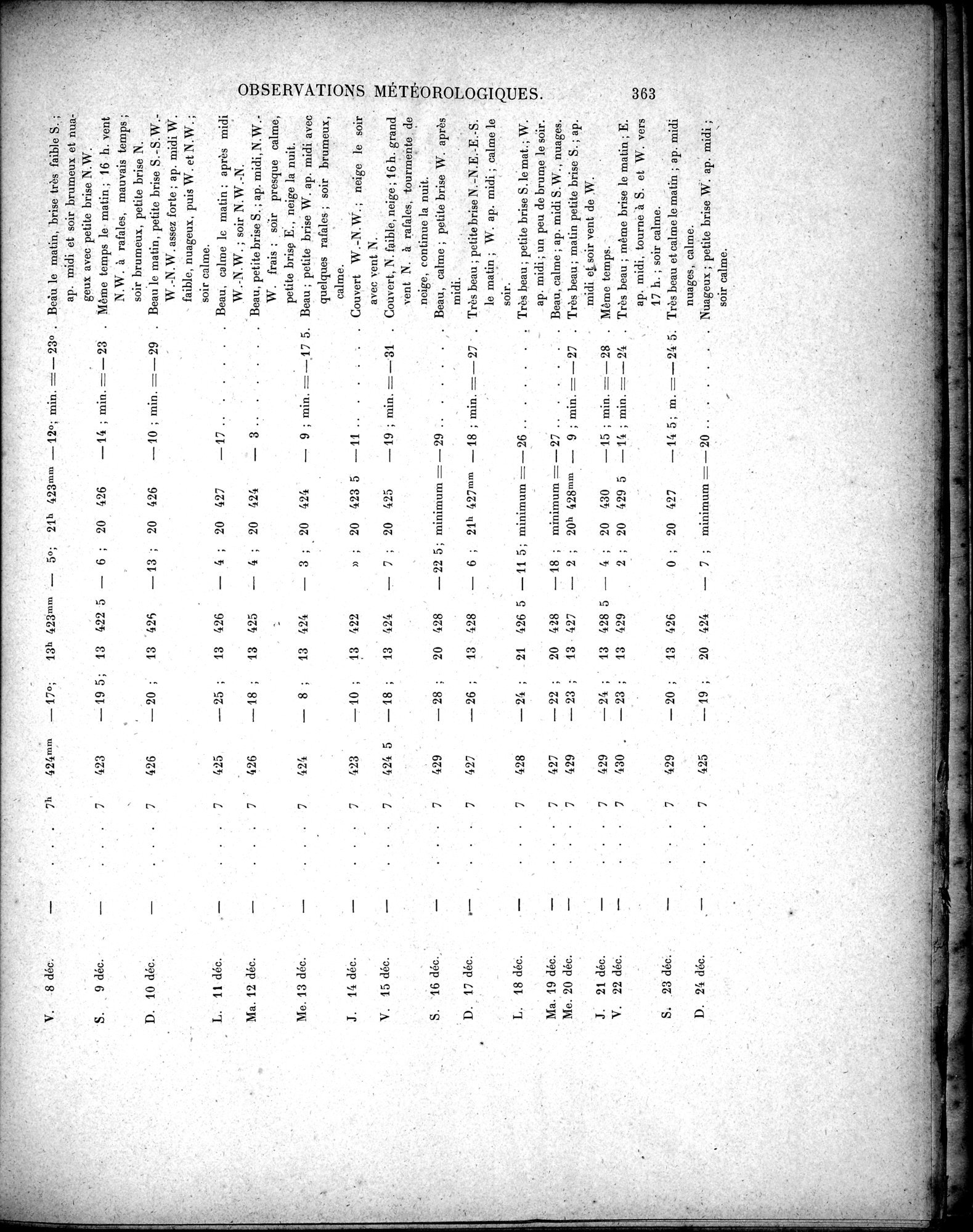 Mission Scientifique dans la Haute Asie 1890-1895 : vol.3 / Page 383 (Grayscale High Resolution Image)