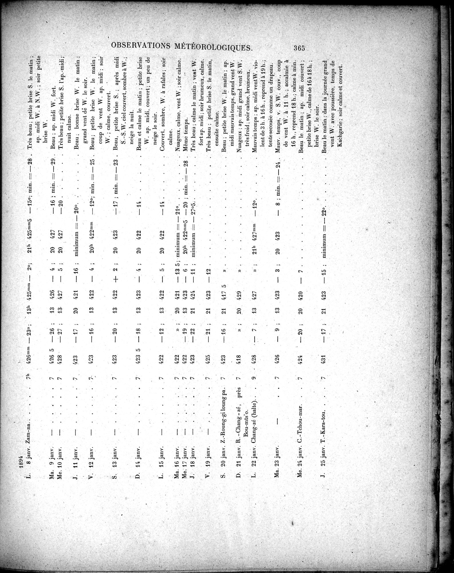 Mission Scientifique dans la Haute Asie 1890-1895 : vol.3 / Page 385 (Grayscale High Resolution Image)