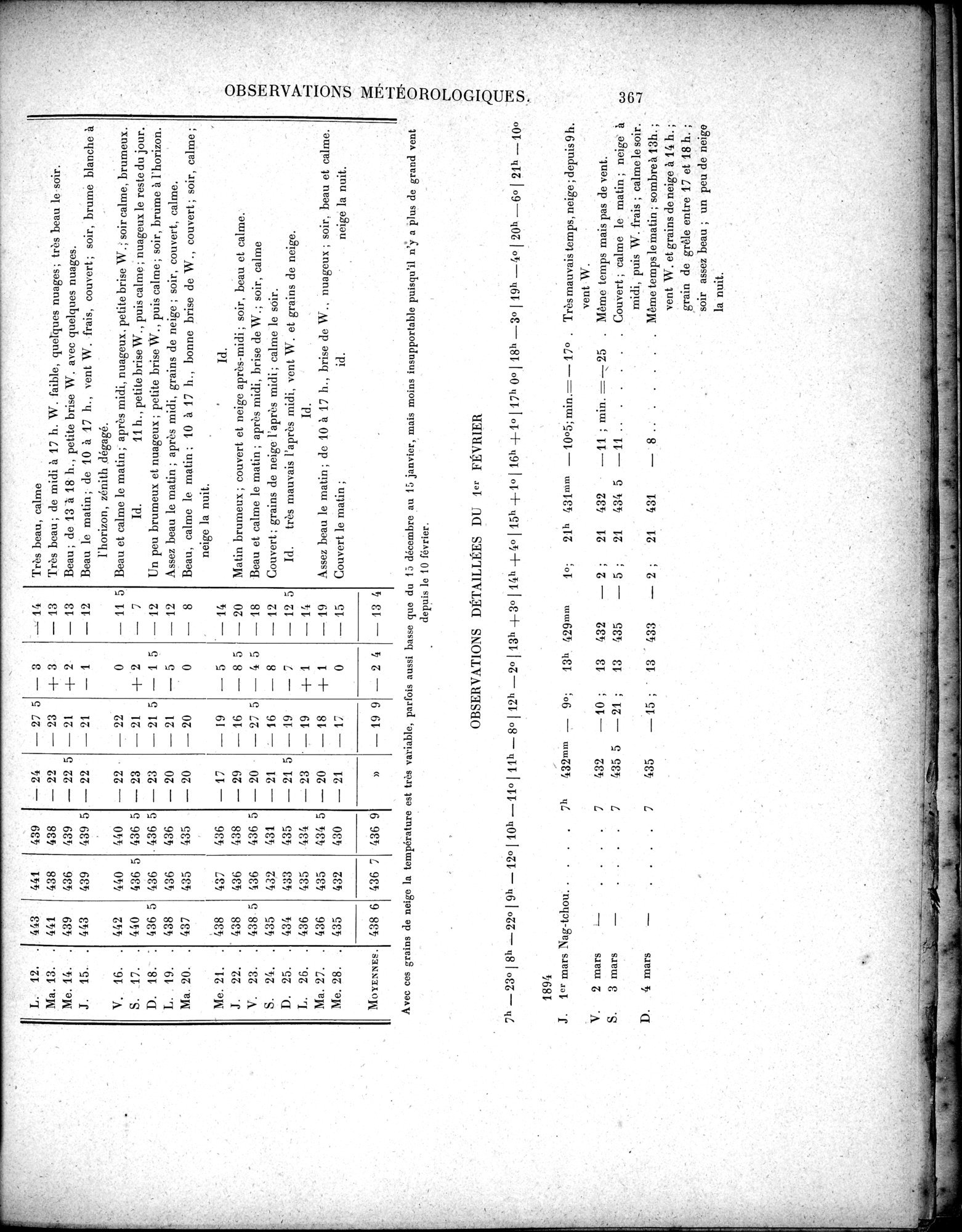 Mission Scientifique dans la Haute Asie 1890-1895 : vol.3 / Page 387 (Grayscale High Resolution Image)