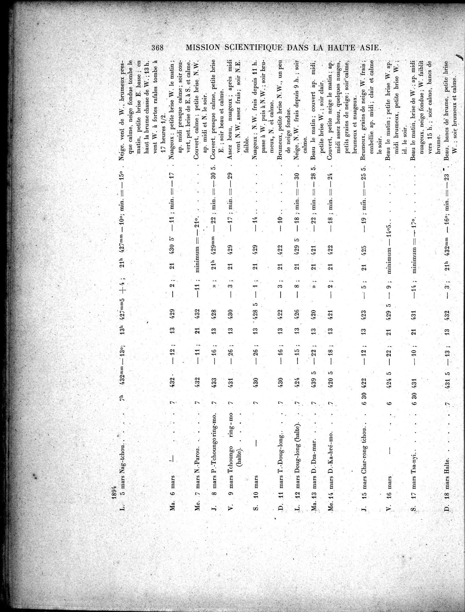 Mission Scientifique dans la Haute Asie 1890-1895 : vol.3 / Page 388 (Grayscale High Resolution Image)