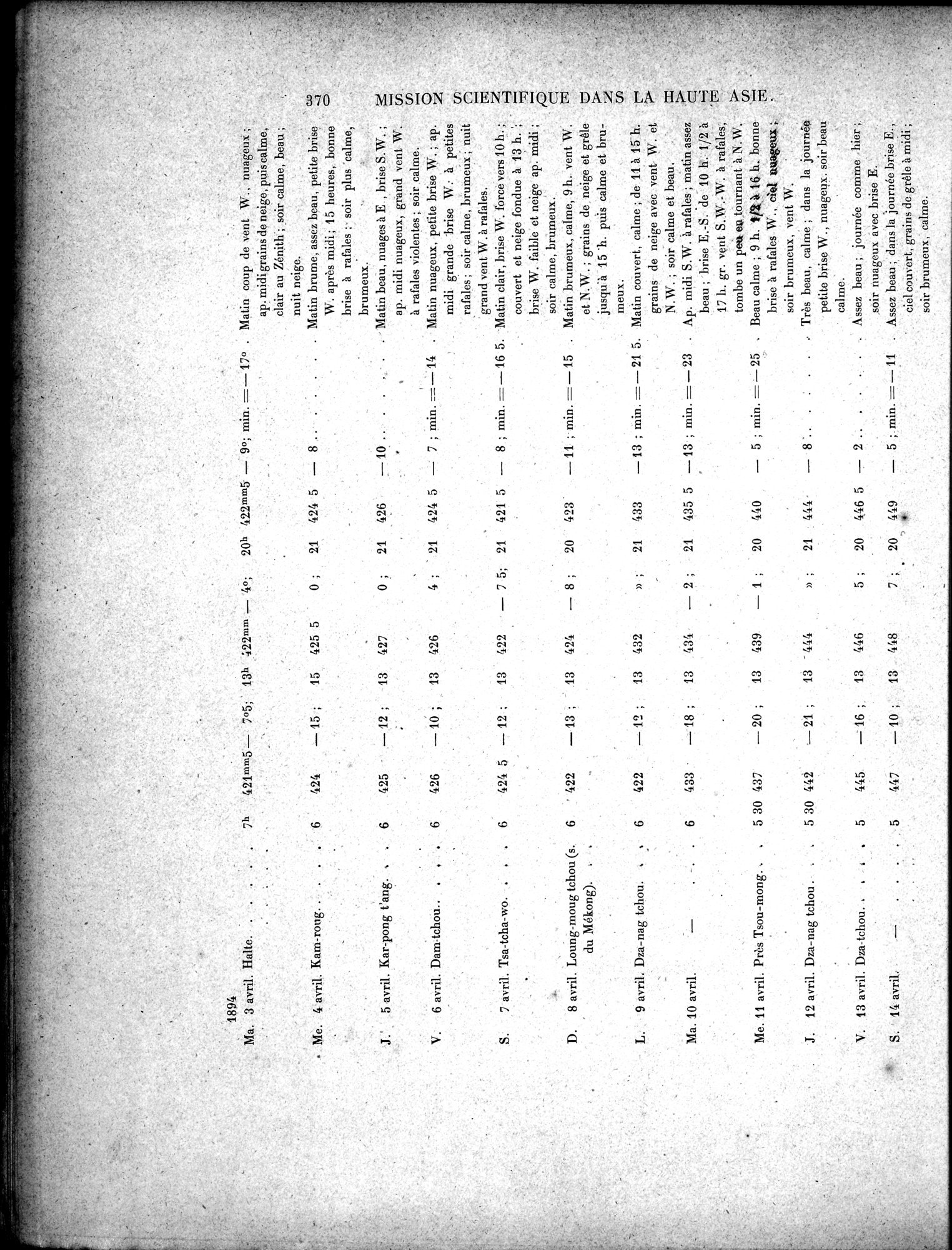 Mission Scientifique dans la Haute Asie 1890-1895 : vol.3 / 390 ページ（白黒高解像度画像）