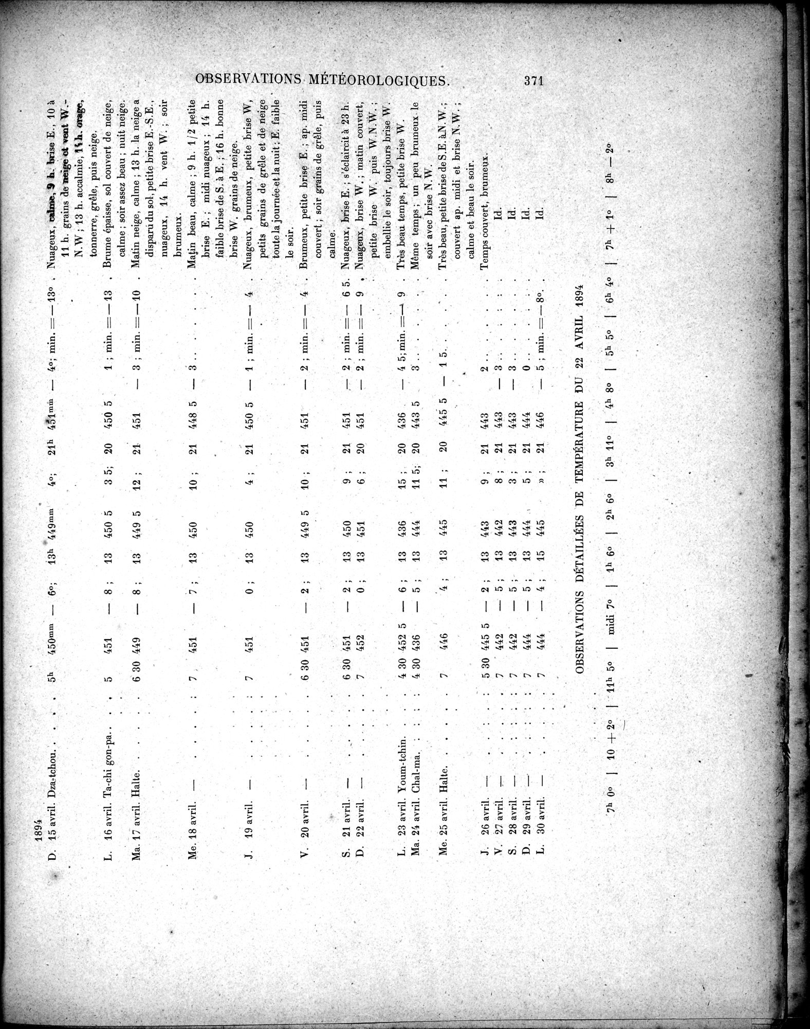 Mission Scientifique dans la Haute Asie 1890-1895 : vol.3 / Page 391 (Grayscale High Resolution Image)