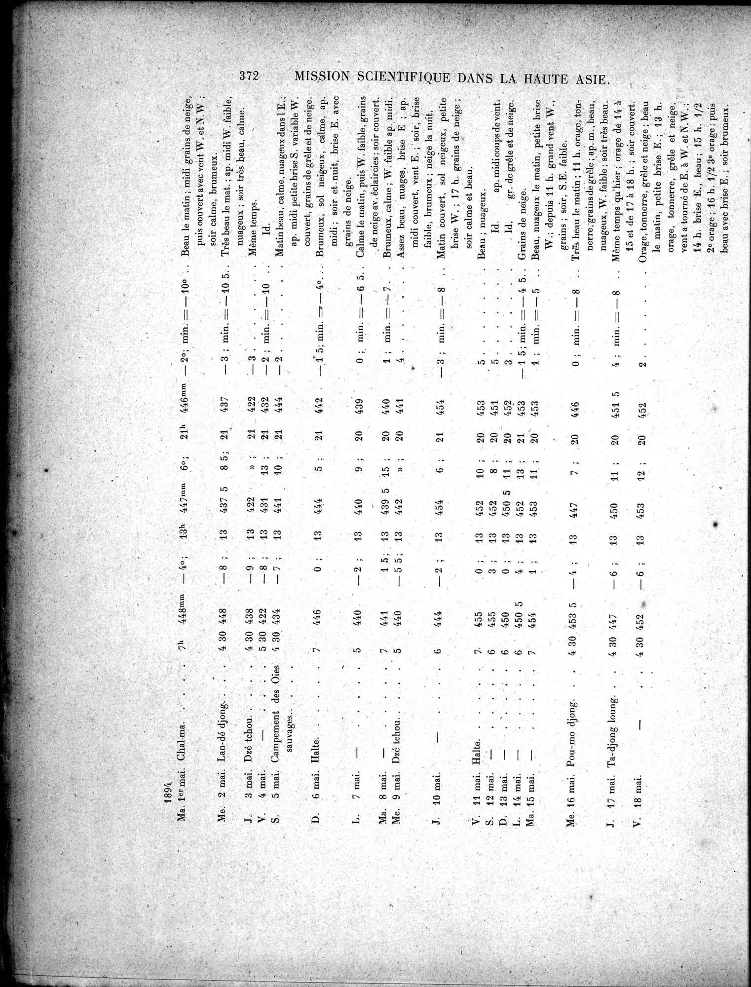 Mission Scientifique dans la Haute Asie 1890-1895 : vol.3 / Page 392 (Grayscale High Resolution Image)