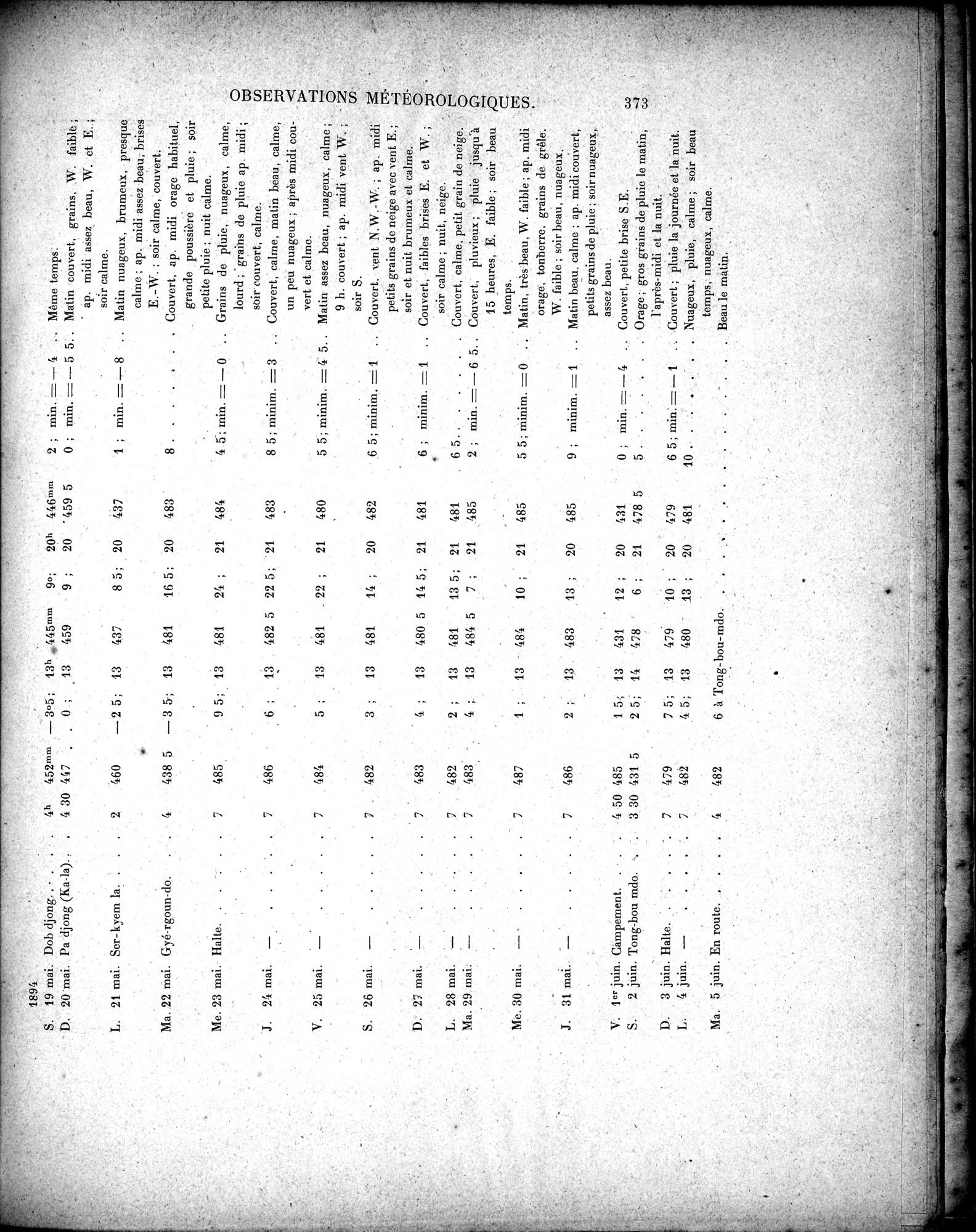 Mission Scientifique dans la Haute Asie 1890-1895 : vol.3 / Page 393 (Grayscale High Resolution Image)