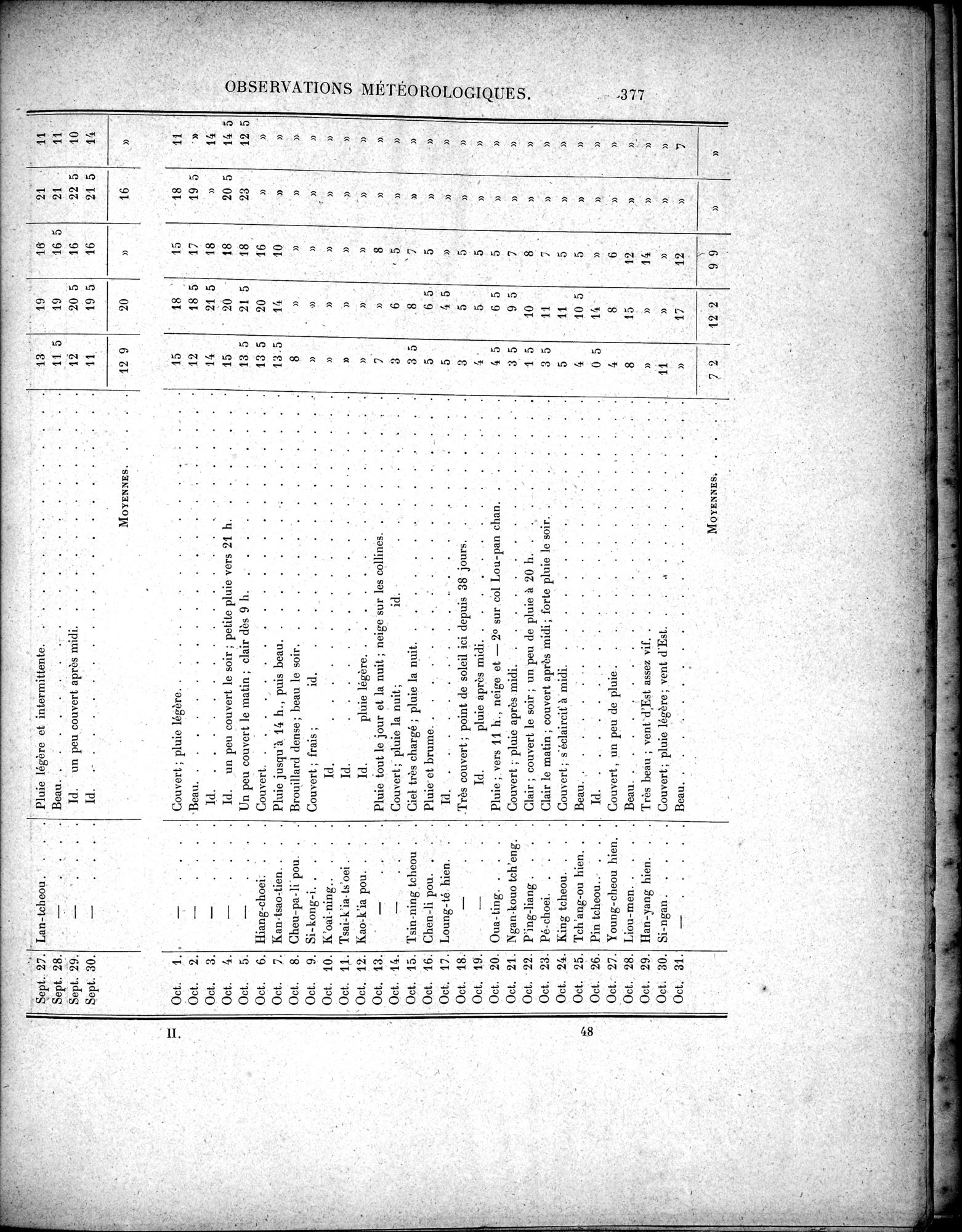 Mission Scientifique dans la Haute Asie 1890-1895 : vol.3 / 397 ページ（白黒高解像度画像）