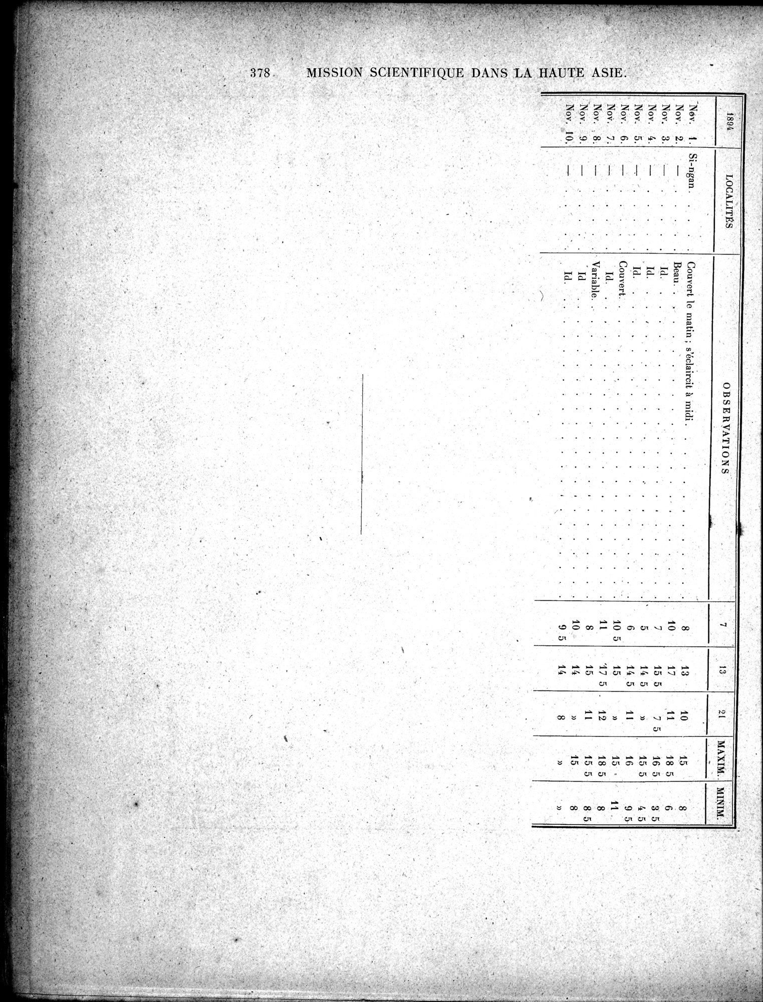 Mission Scientifique dans la Haute Asie 1890-1895 : vol.3 / 398 ページ（白黒高解像度画像）