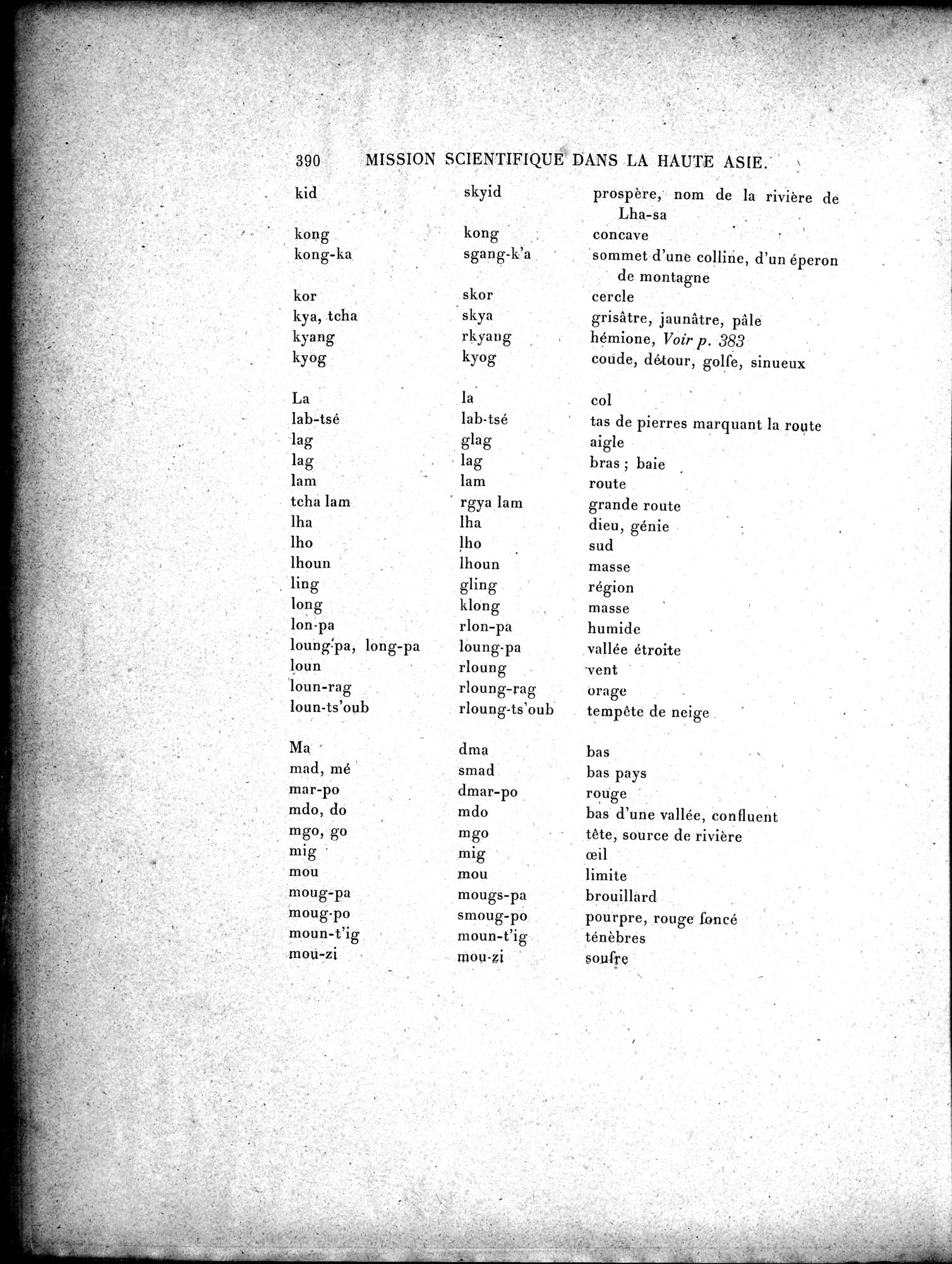 Mission Scientifique dans la Haute Asie 1890-1895 : vol.3 / Page 410 (Grayscale High Resolution Image)