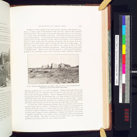 Explorations in Turkestan 1903 : vol.1 : Page 261
