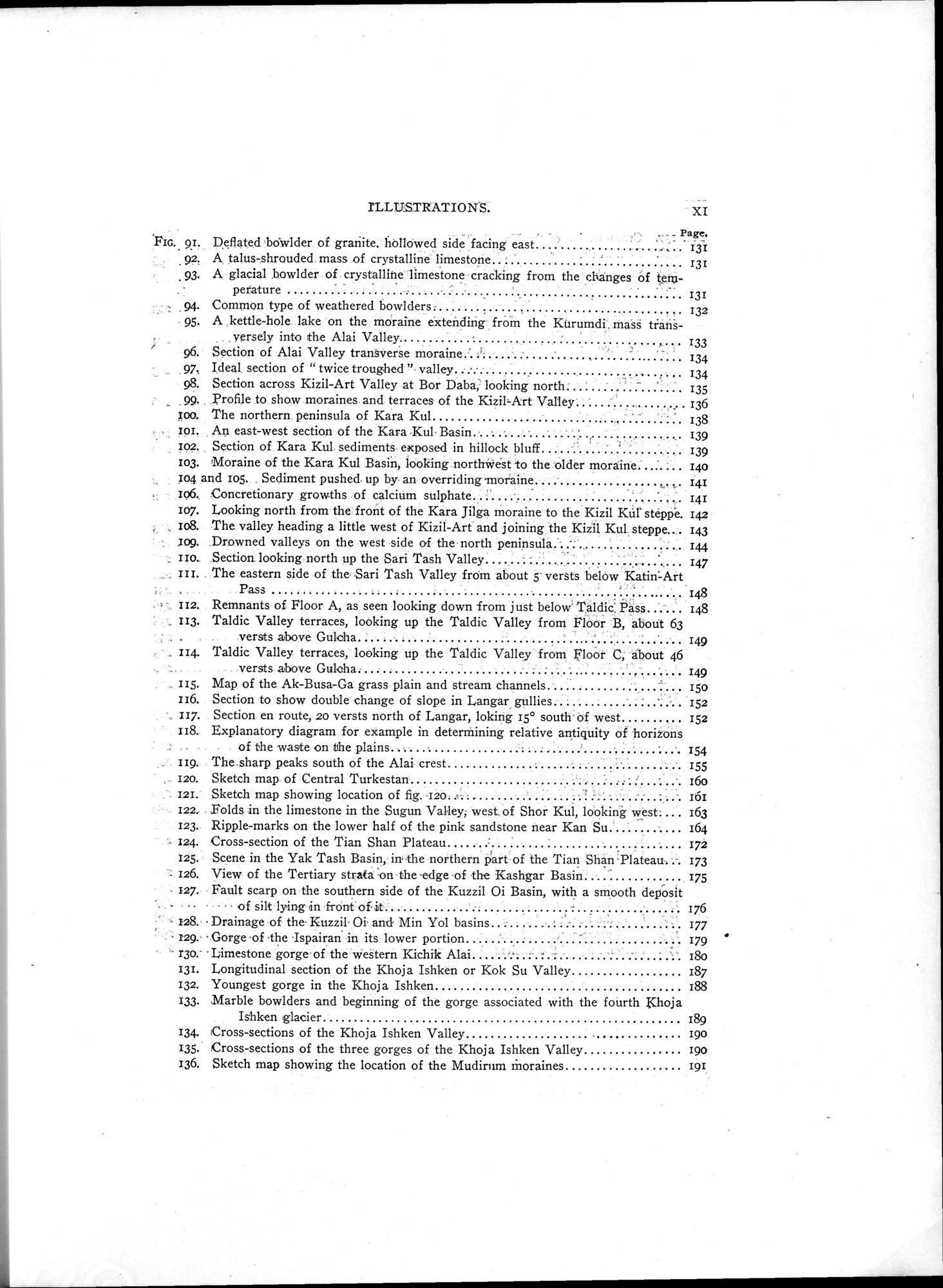 Explorations in Turkestan 1903 : vol.1 / 21 ページ（白黒高解像度画像）