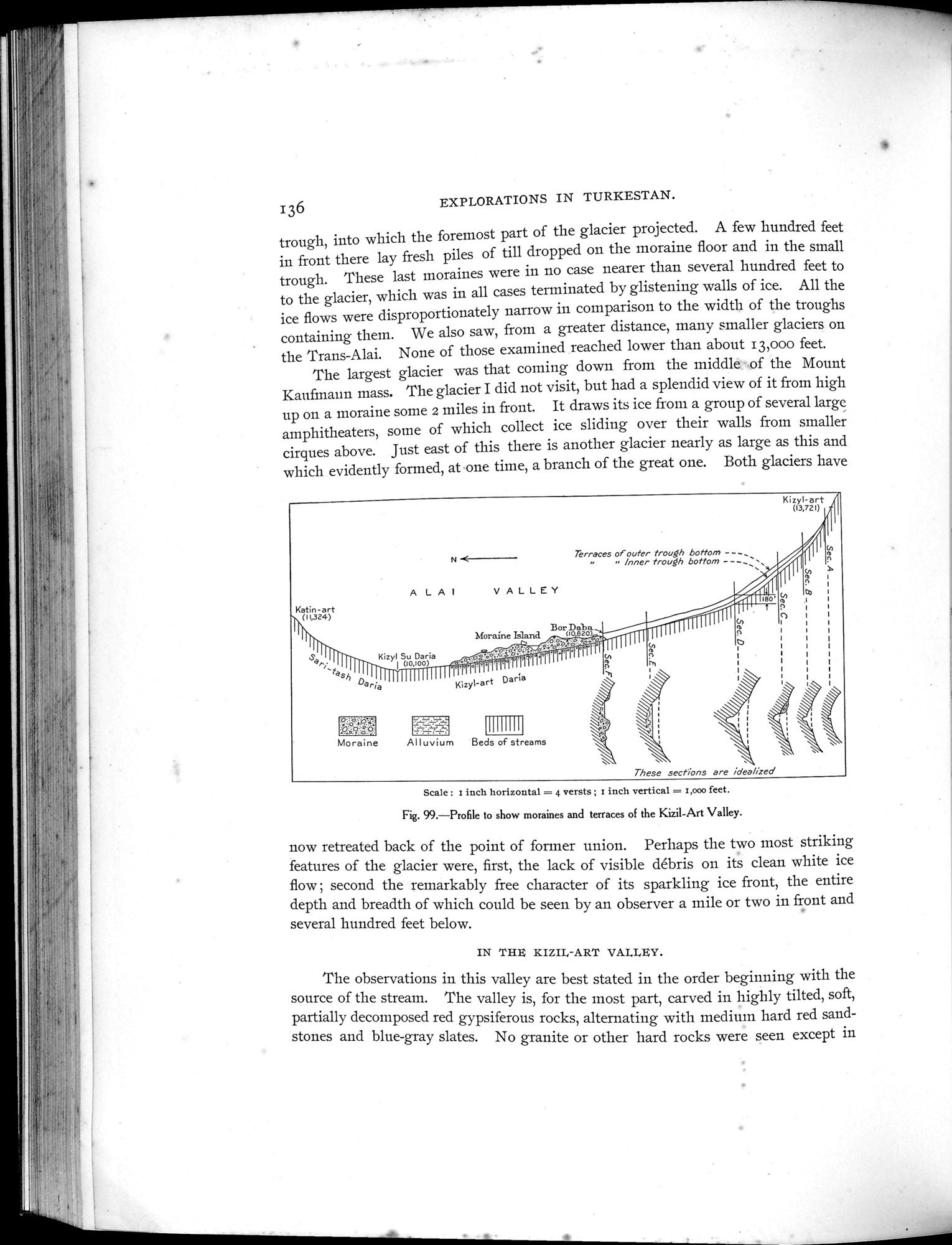 Explorations in Turkestan 1903 : vol.1 / 160 ページ（白黒高解像度画像）