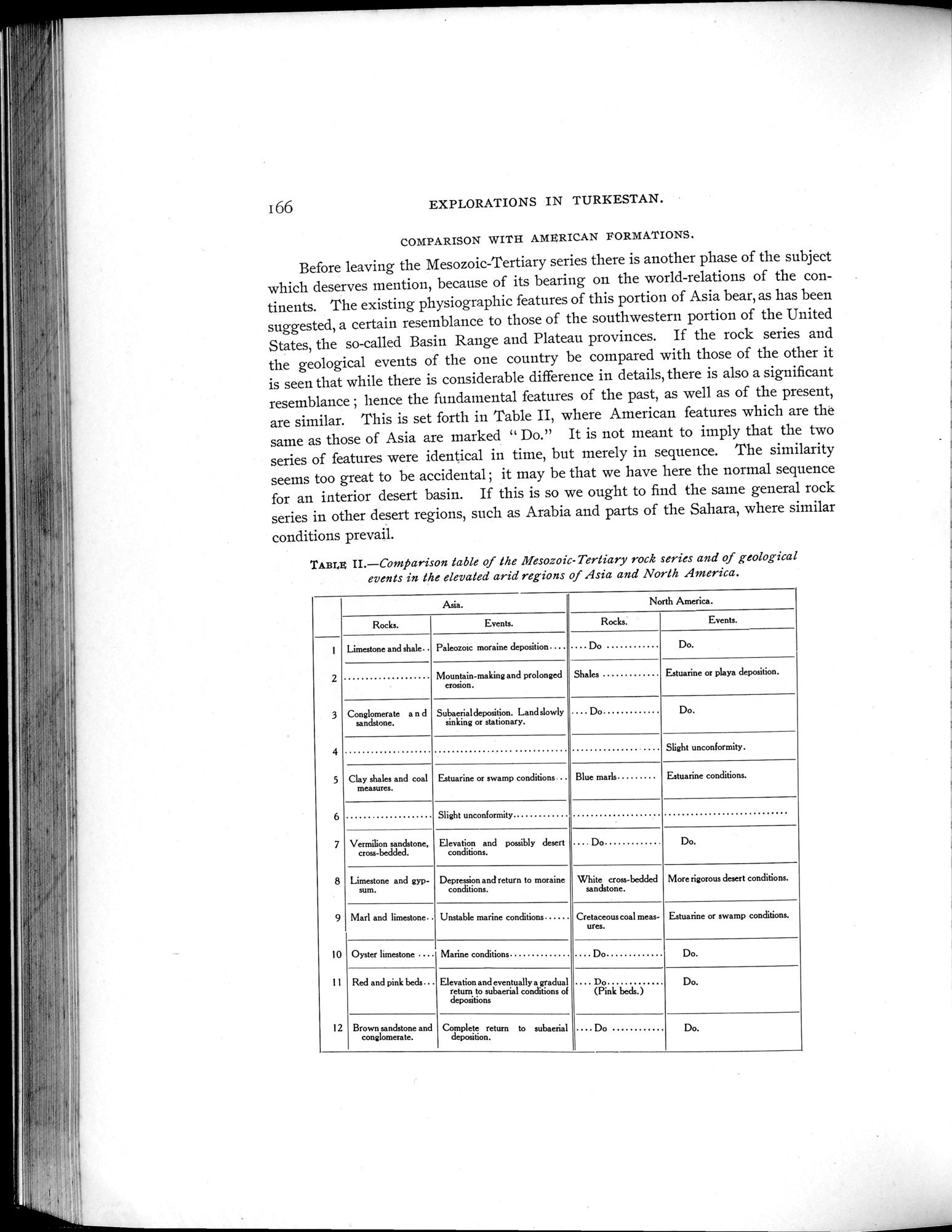 Explorations in Turkestan 1903 : vol.1 / 196 ページ（白黒高解像度画像）
