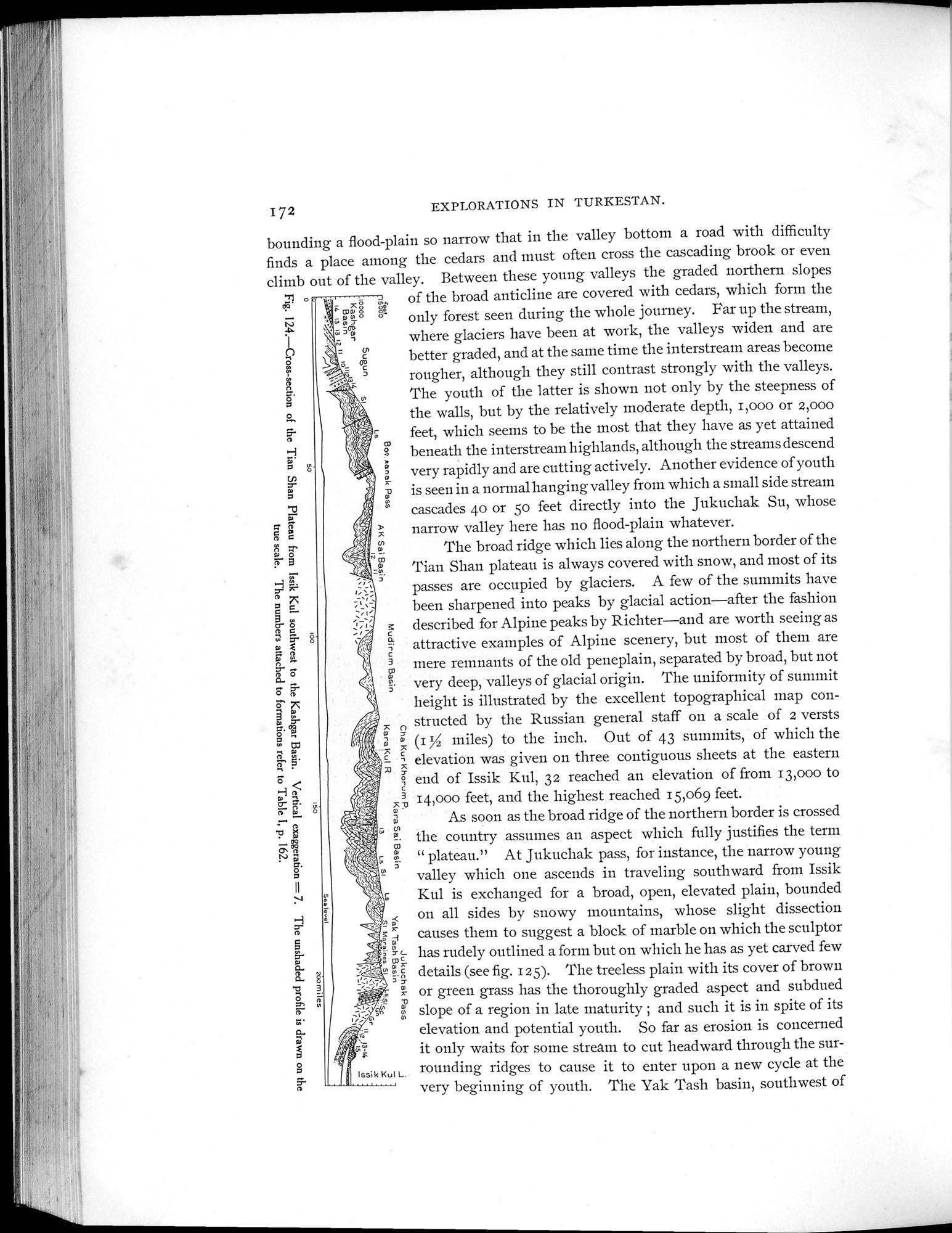 Explorations in Turkestan 1903 : vol.1 / 202 ページ（白黒高解像度画像）