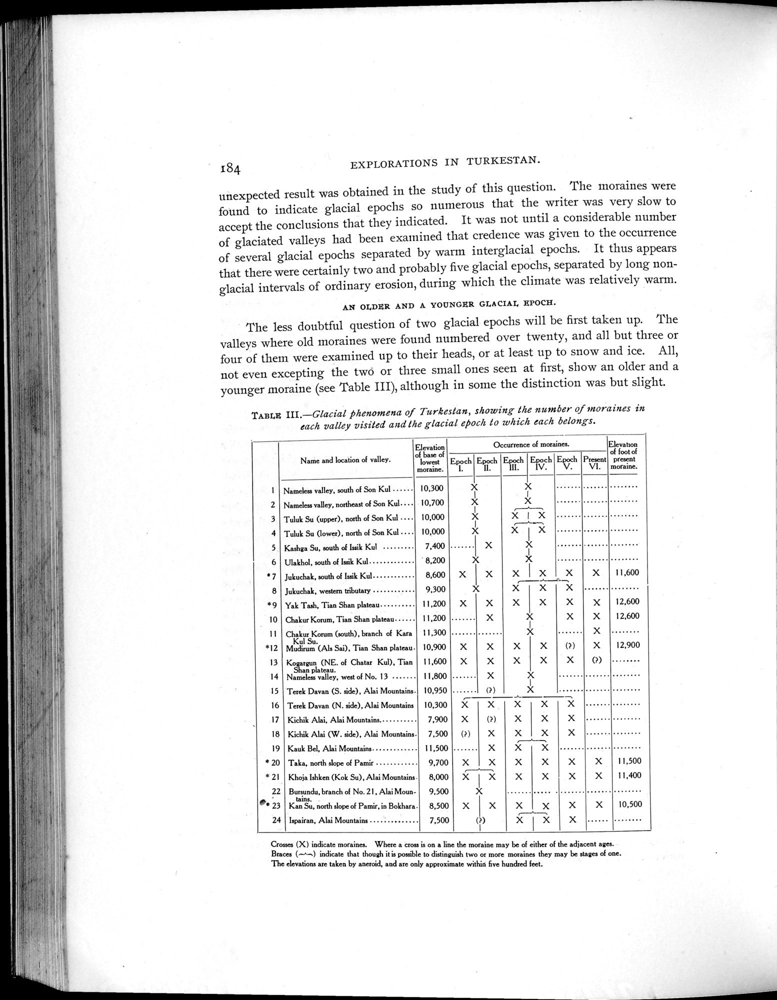 Explorations in Turkestan 1903 : vol.1 / 214 ページ（白黒高解像度画像）