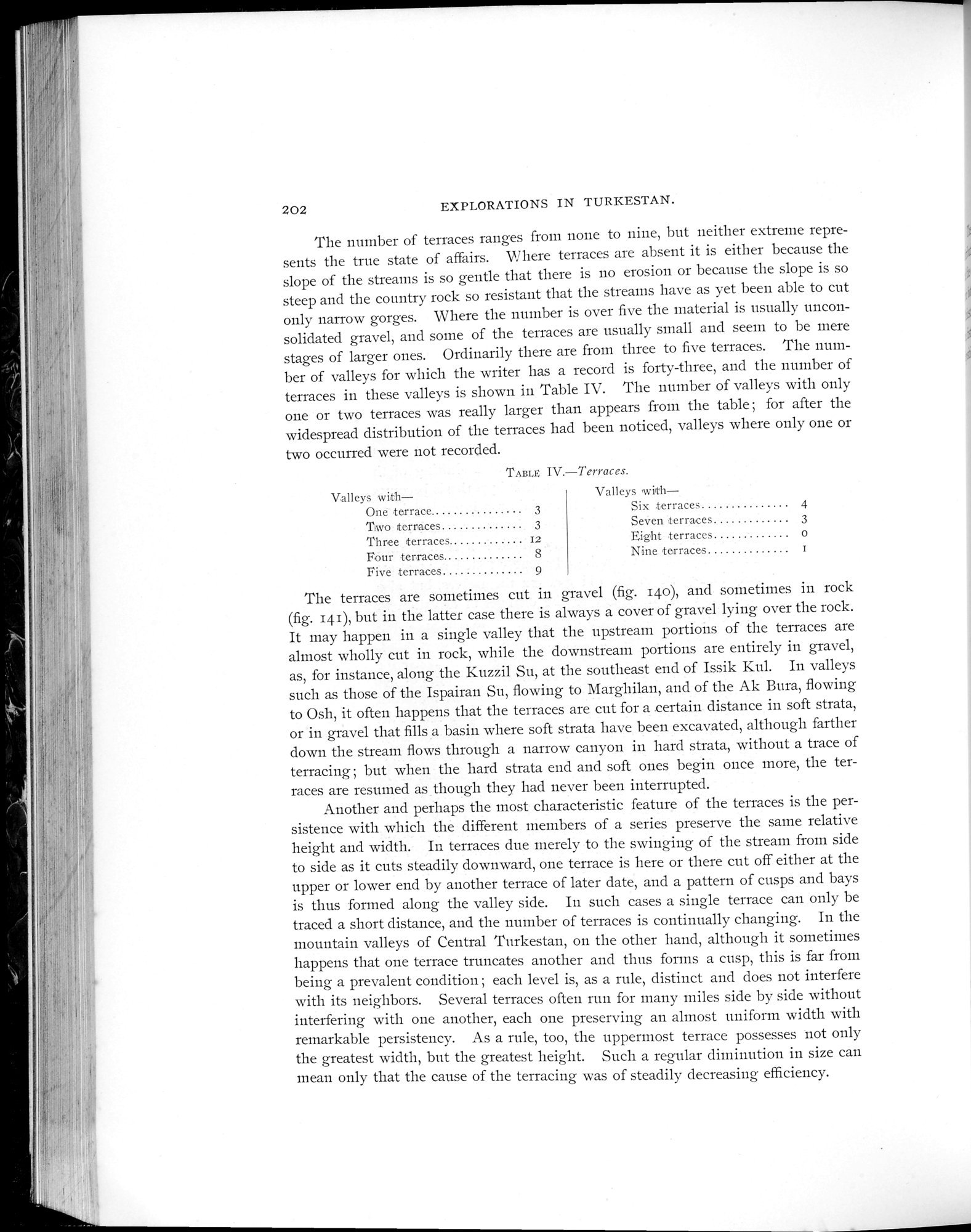 Explorations in Turkestan 1903 : vol.1 / 232 ページ（白黒高解像度画像）