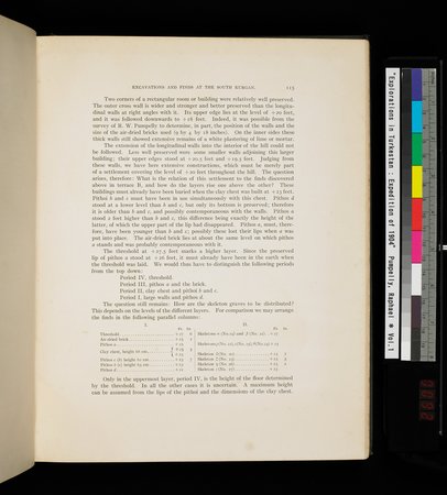 Explorations in Turkestan : Expedition of 1904 : vol.1 : Page 183
