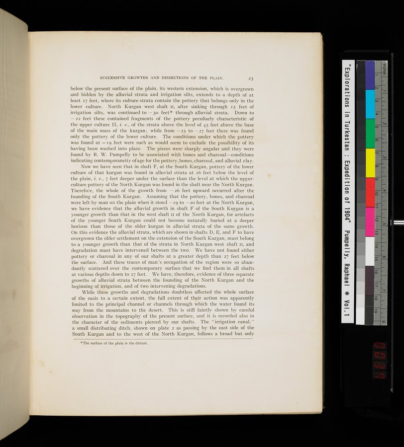 Explorations in Turkestan : Expedition of 1904 : vol.1 / Page 73 (Color Image)