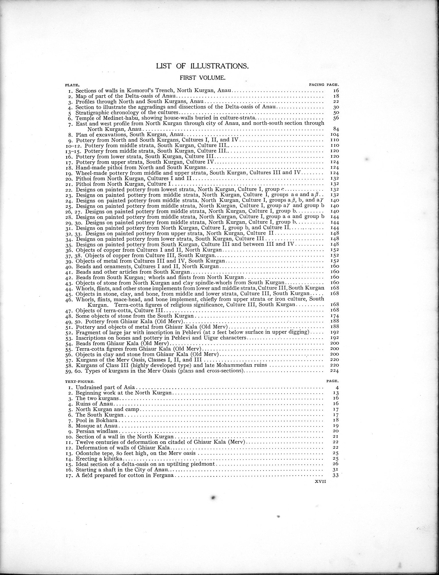 Explorations in Turkestan : Expedition of 1904 : vol.1 / 25 ページ（白黒高解像度画像）