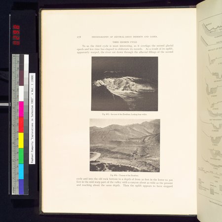 Explorations in Turkestan : Expedition of 1904 : vol.2 : Page 58