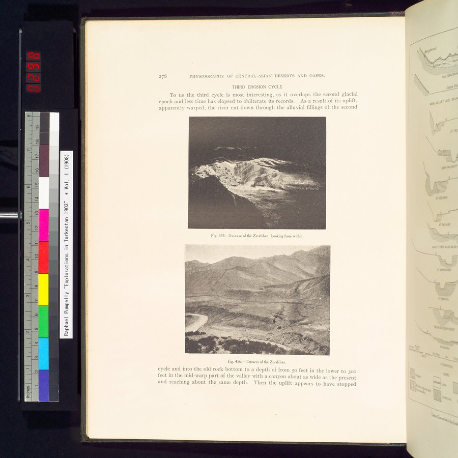 Explorations in Turkestan : Expedition of 1904 : vol.2 / 58 ページ（カラー画像）