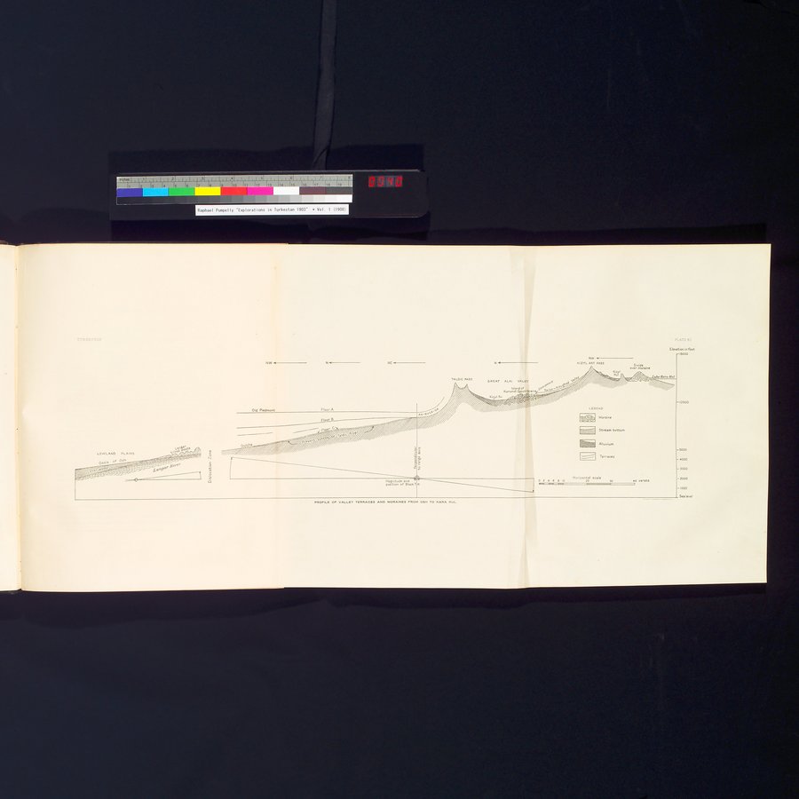 Explorations in Turkestan : Expedition of 1904 : vol.2 / Page 81 (Color Image)