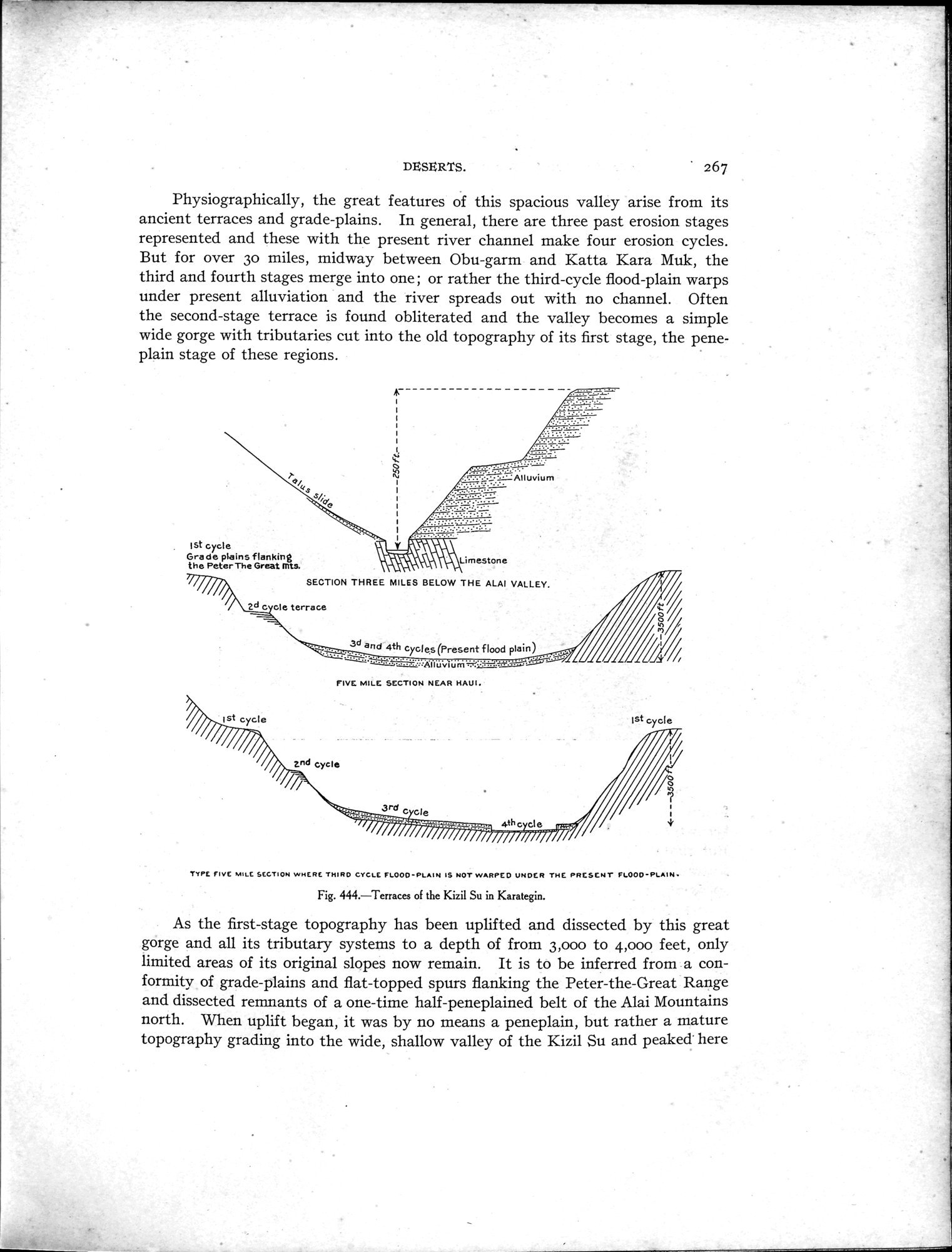 Explorations in Turkestan : Expedition of 1904 : vol.2 / 47 ページ（白黒高解像度画像）