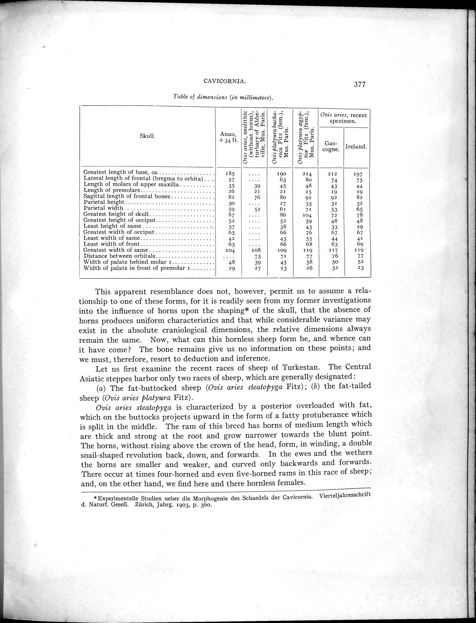 Explorations in Turkestan : Expedition of 1904 : vol.2 / Page 187 (Grayscale High Resolution Image)