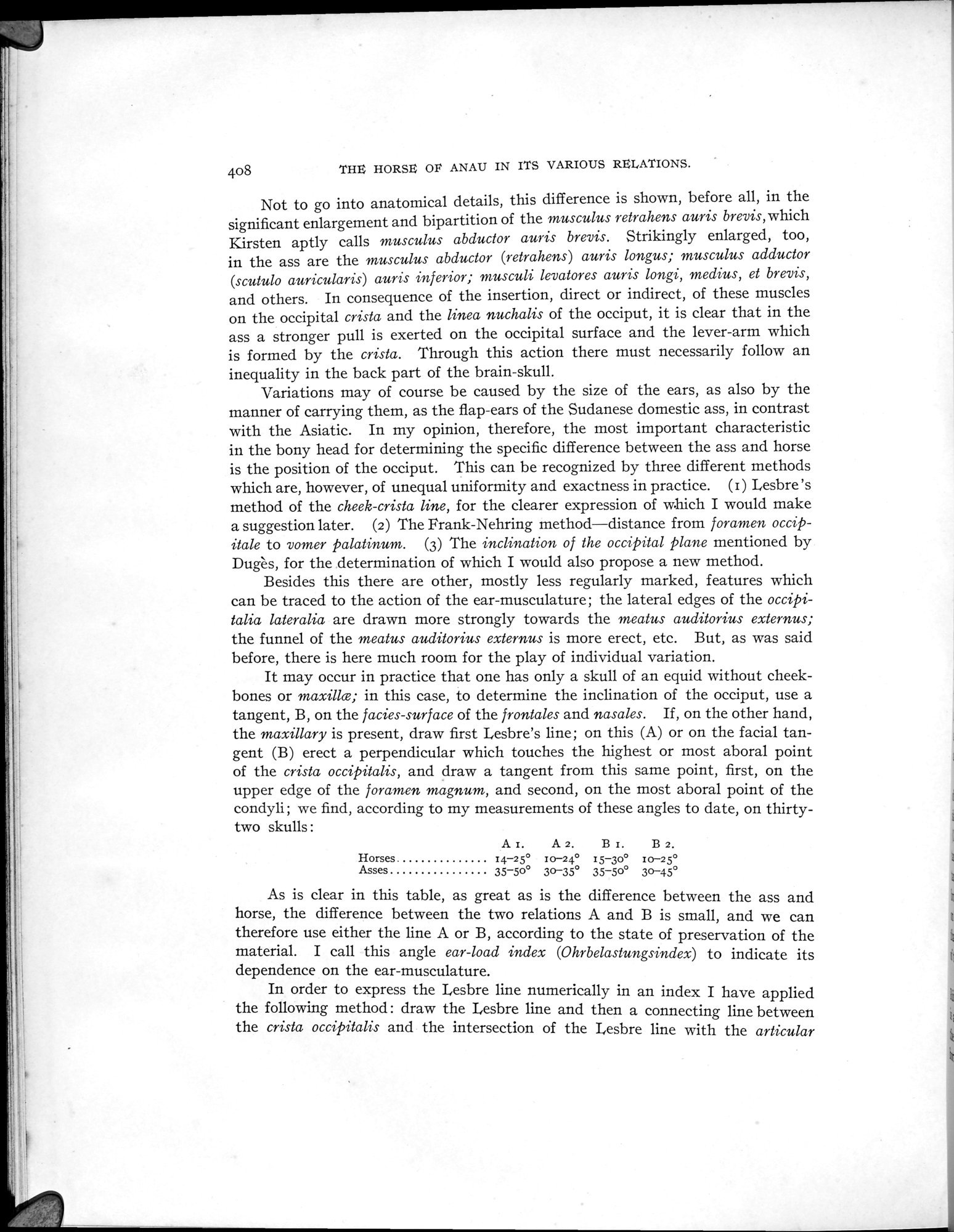 Explorations in Turkestan : Expedition of 1904 : vol.2 / Page 238 (Grayscale High Resolution Image)