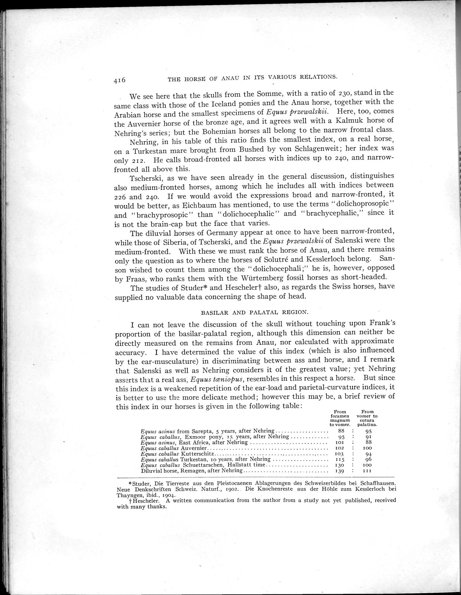 Explorations in Turkestan : Expedition of 1904 : vol.2 / Page 252 (Grayscale High Resolution Image)