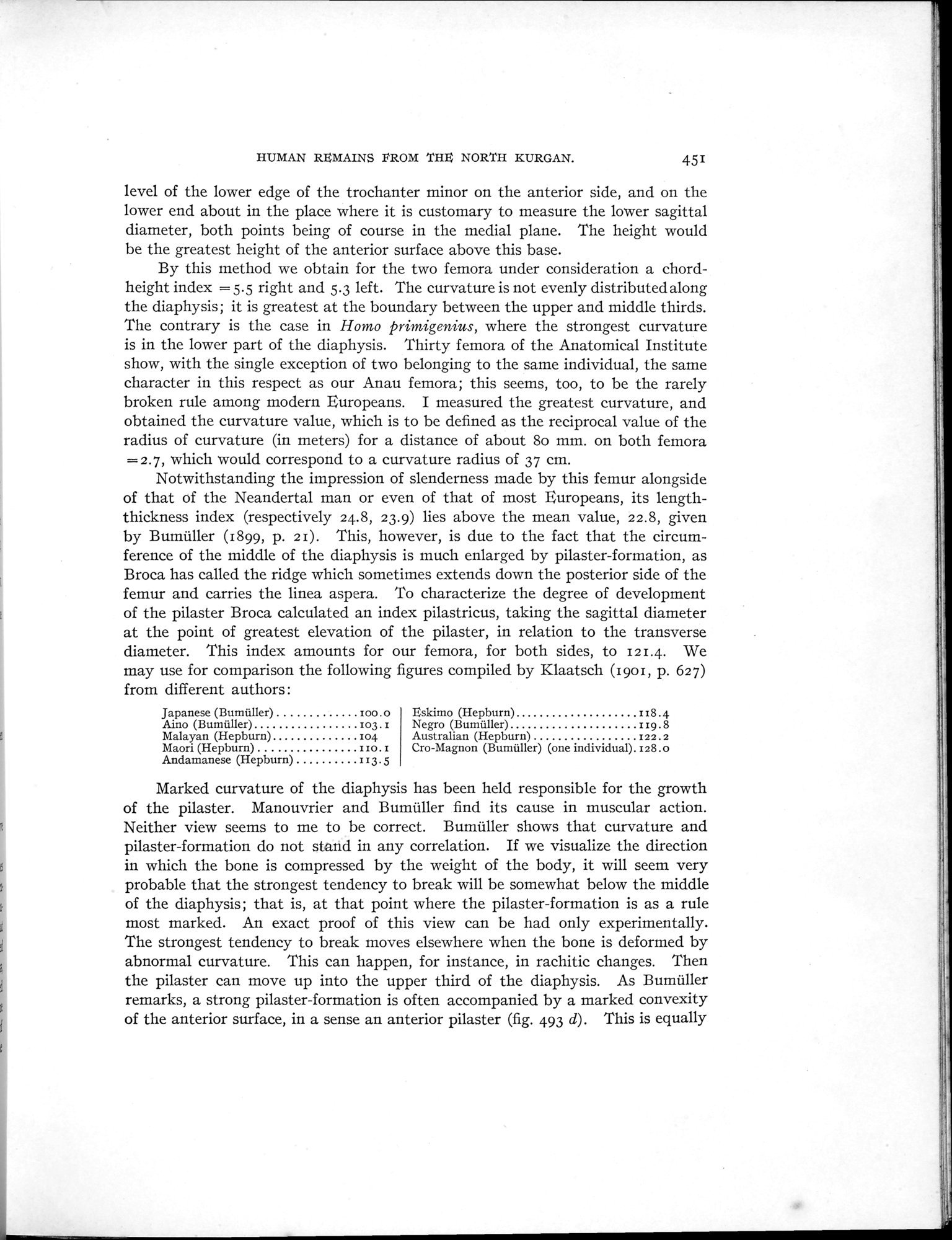 Explorations in Turkestan : Expedition of 1904 : vol.2 / 295 ページ（白黒高解像度画像）