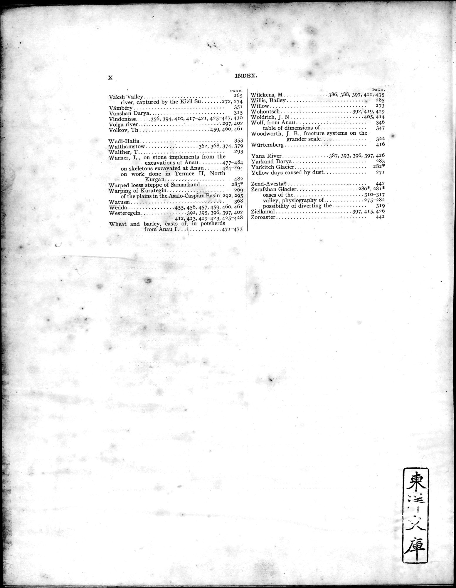 Explorations in Turkestan : Expedition of 1904 : vol.2 / Page 356 (Grayscale High Resolution Image)