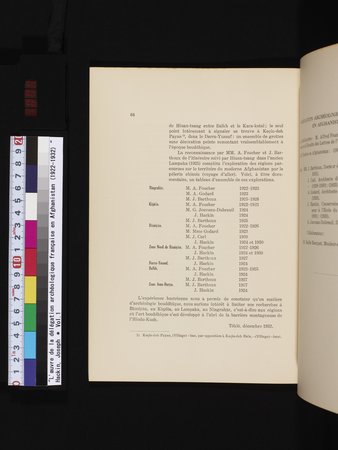 L'Œuvre de la Délégation Archéologique Française en Afghanistan (1922-1932) : vol.1 : Page 74