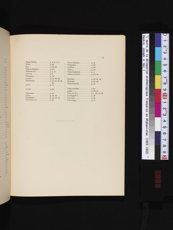L'Œuvre de la Délégation Archéologique Française en Afghanistan (1922-1932) : vol.1 : Page 81
