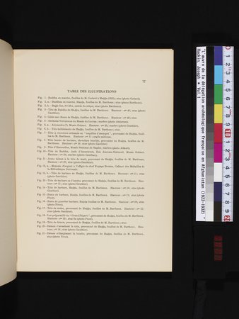 L'Œuvre de la Délégation Archéologique Française en Afghanistan (1922-1932) : vol.1 : Page 87