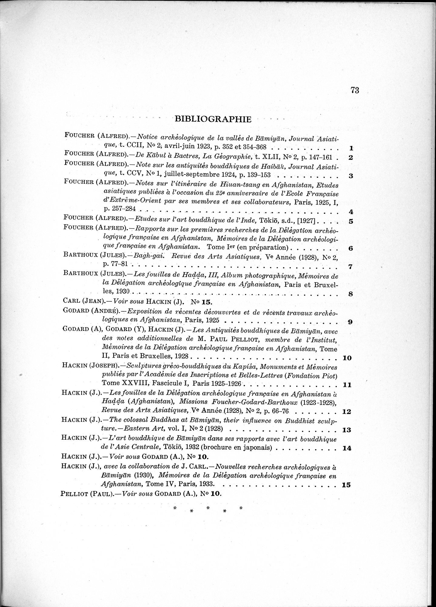 L'Œuvre de la Délégation Archéologique Française en Afghanistan (1922-1932) : vol.1 / 83 ページ（白黒高解像度画像）