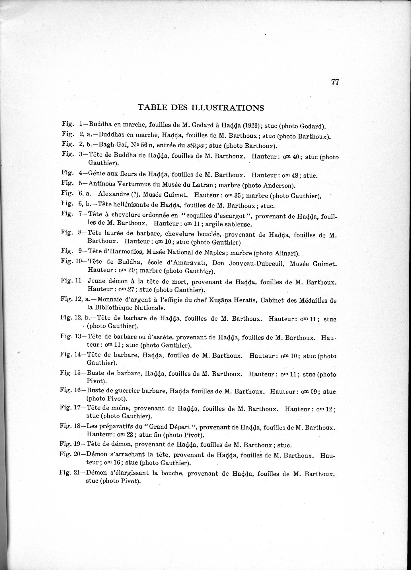 L'Œuvre de la Délégation Archéologique Française en Afghanistan (1922-1932) : vol.1 / 87 ページ（白黒高解像度画像）